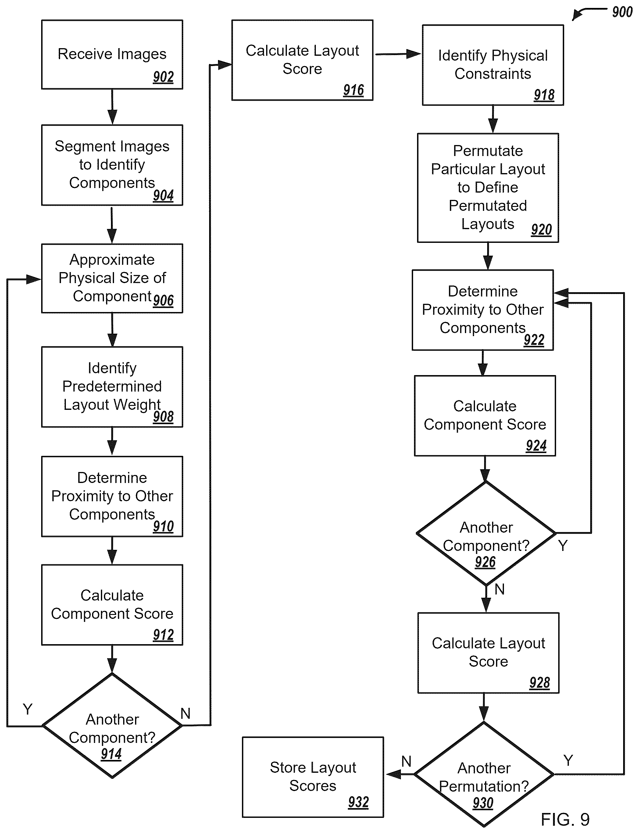 Patent US12511135 Figure 10 – Generating configuration of computing products