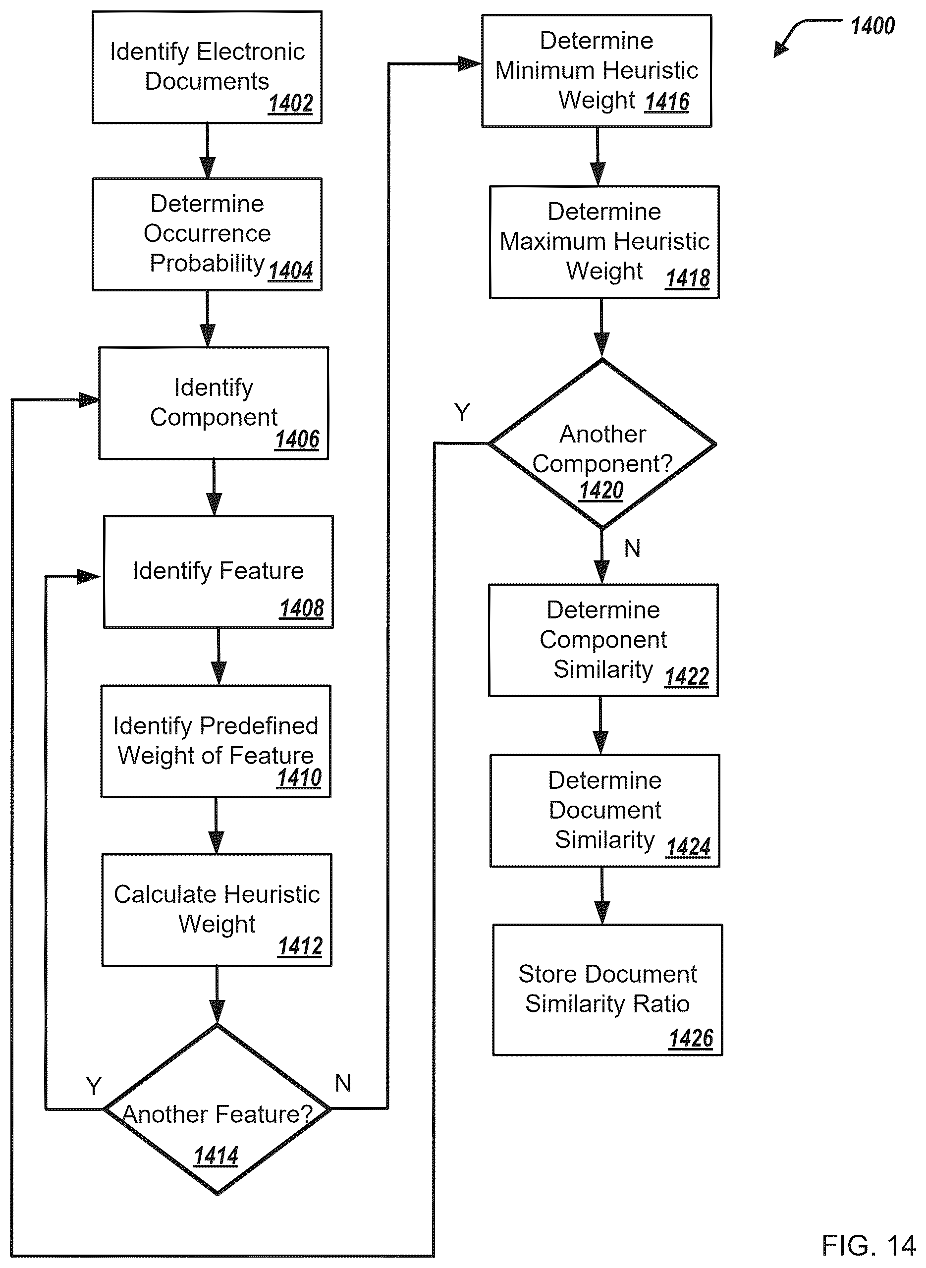 Patent US12511135 Figure 15 – Generating configuration of computing products