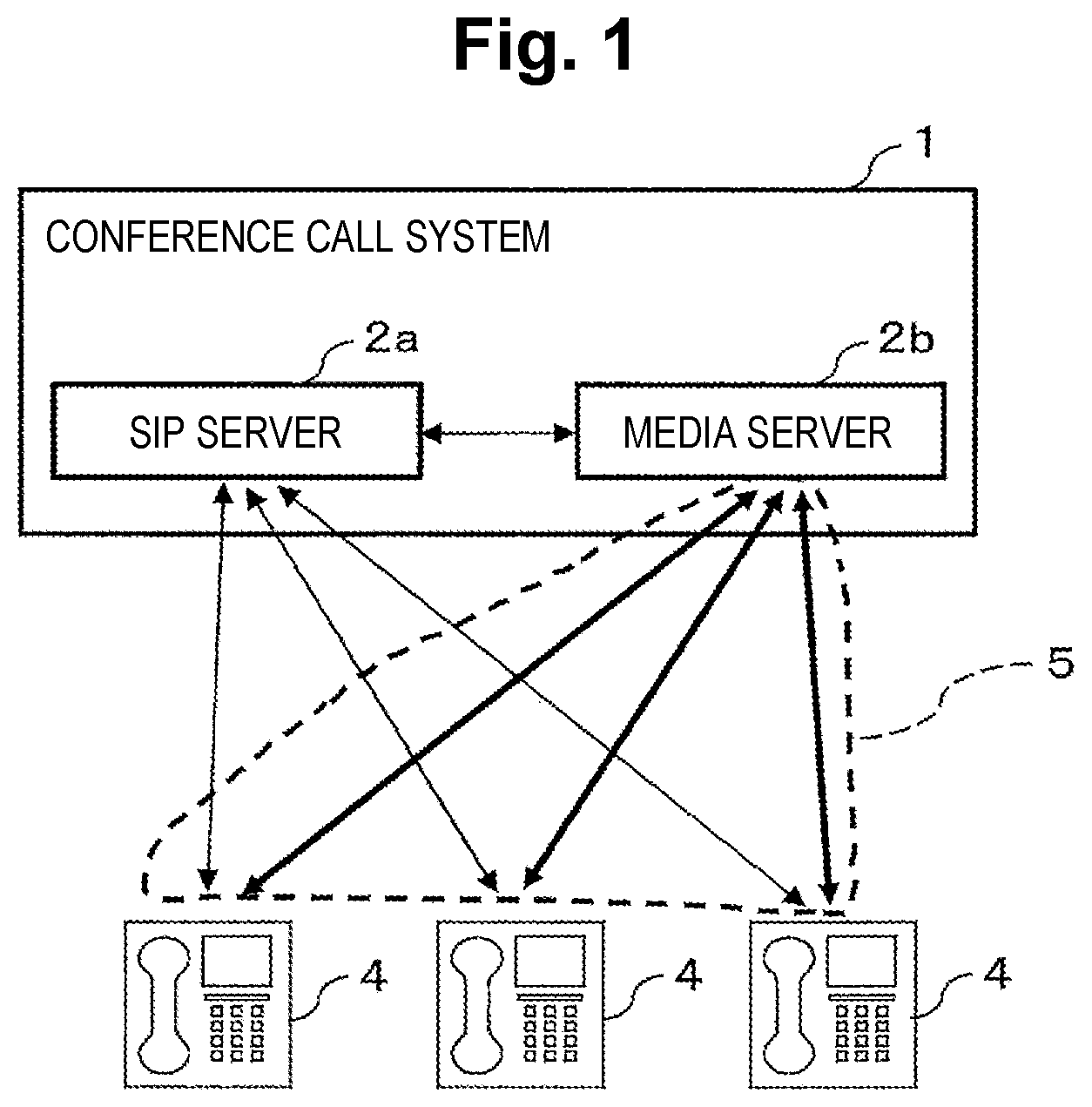 Patent US12511147 — Frequency control device in a server, control method, and program — Figure 1