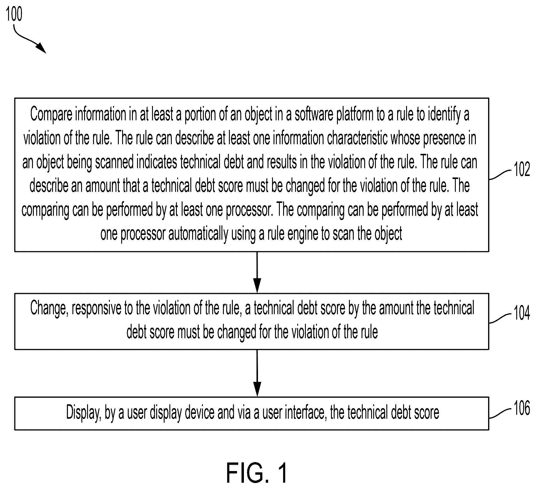 Patent US12511225 — Apparatus and methods for generating a technical debt management and data management machine — Figure 1