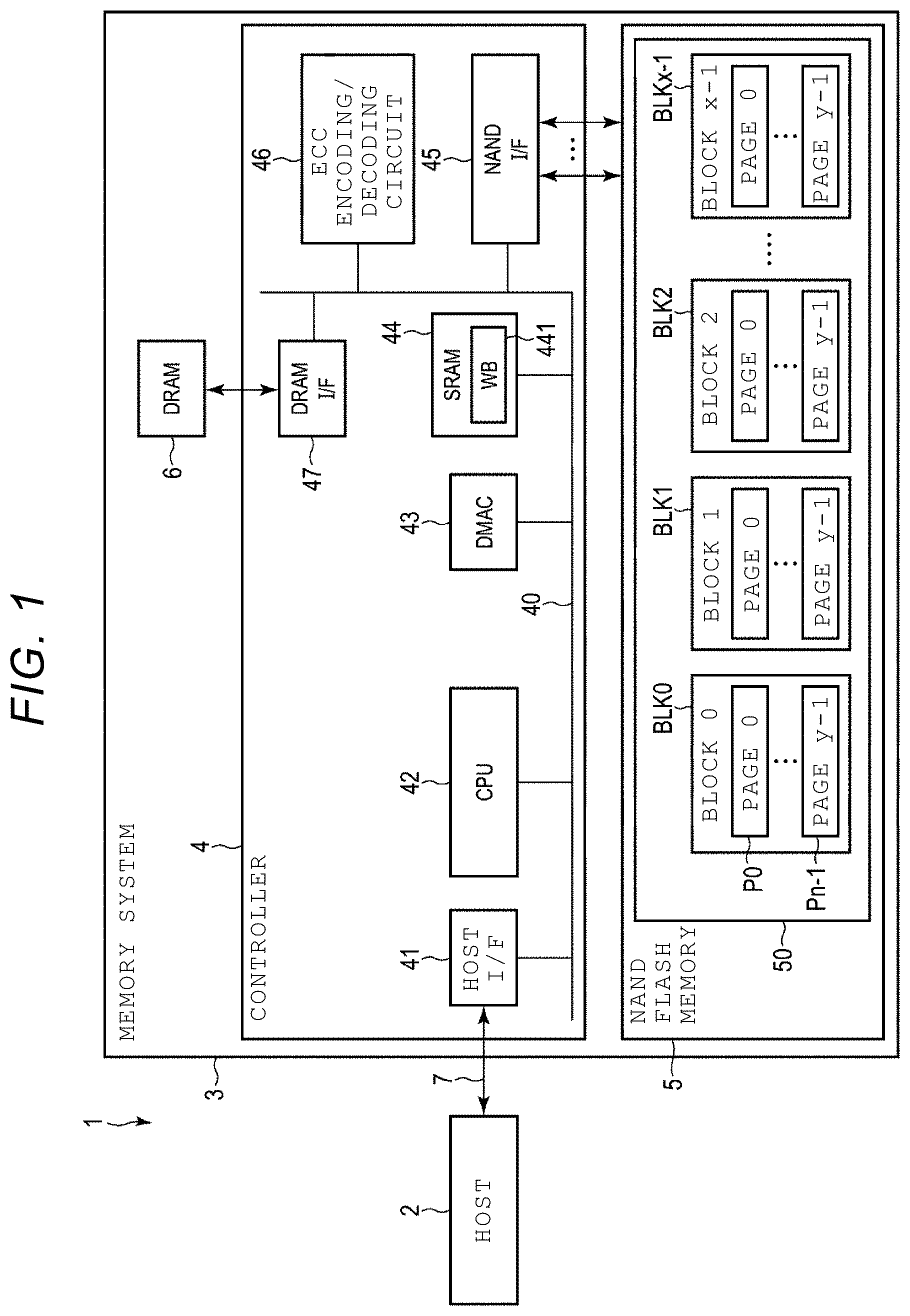 Patent US12511231 — Memory system and control method — Figure 1