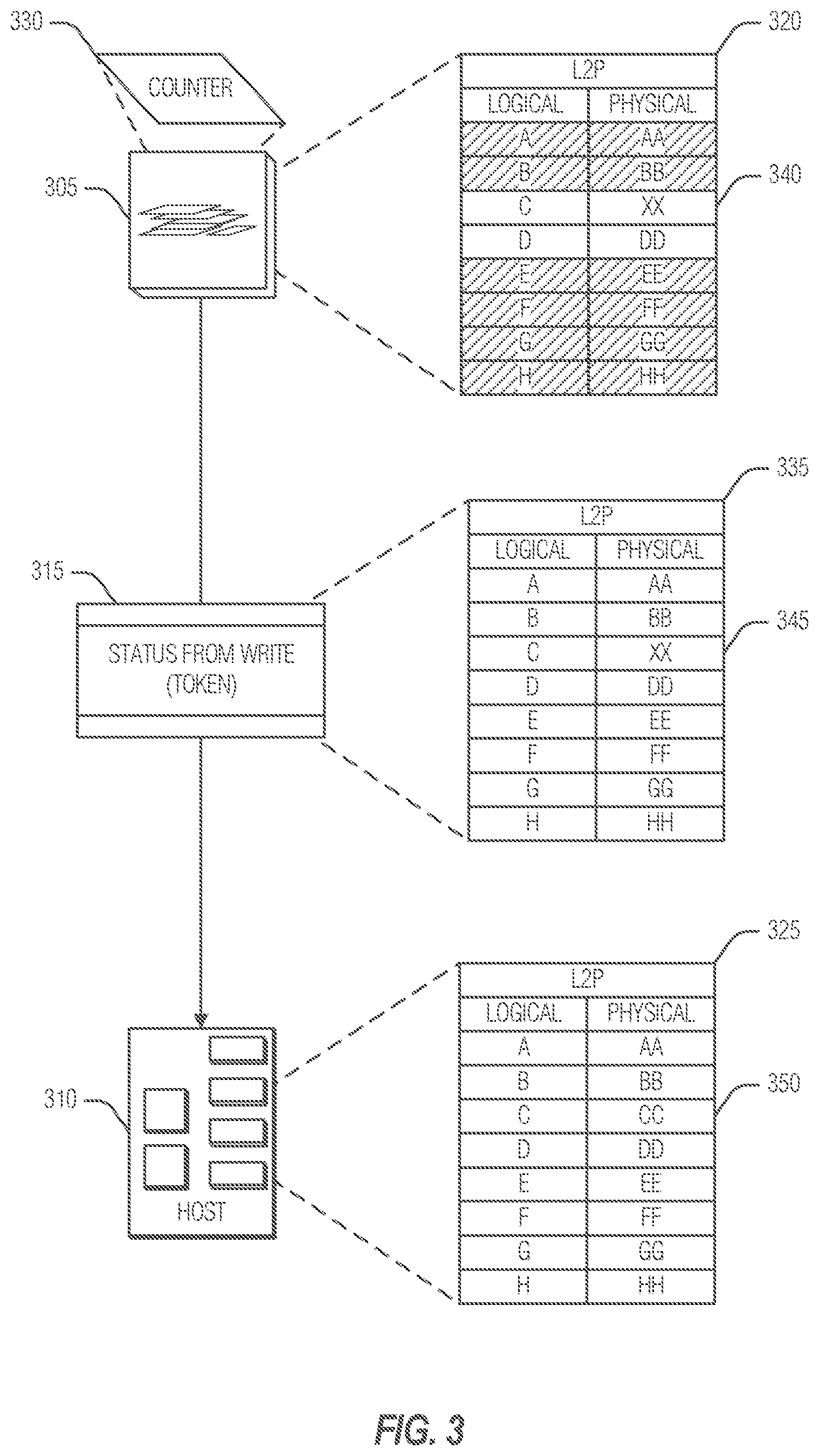 Patent US12511243 Figure 3 – Host assisted operations in managed memory devices