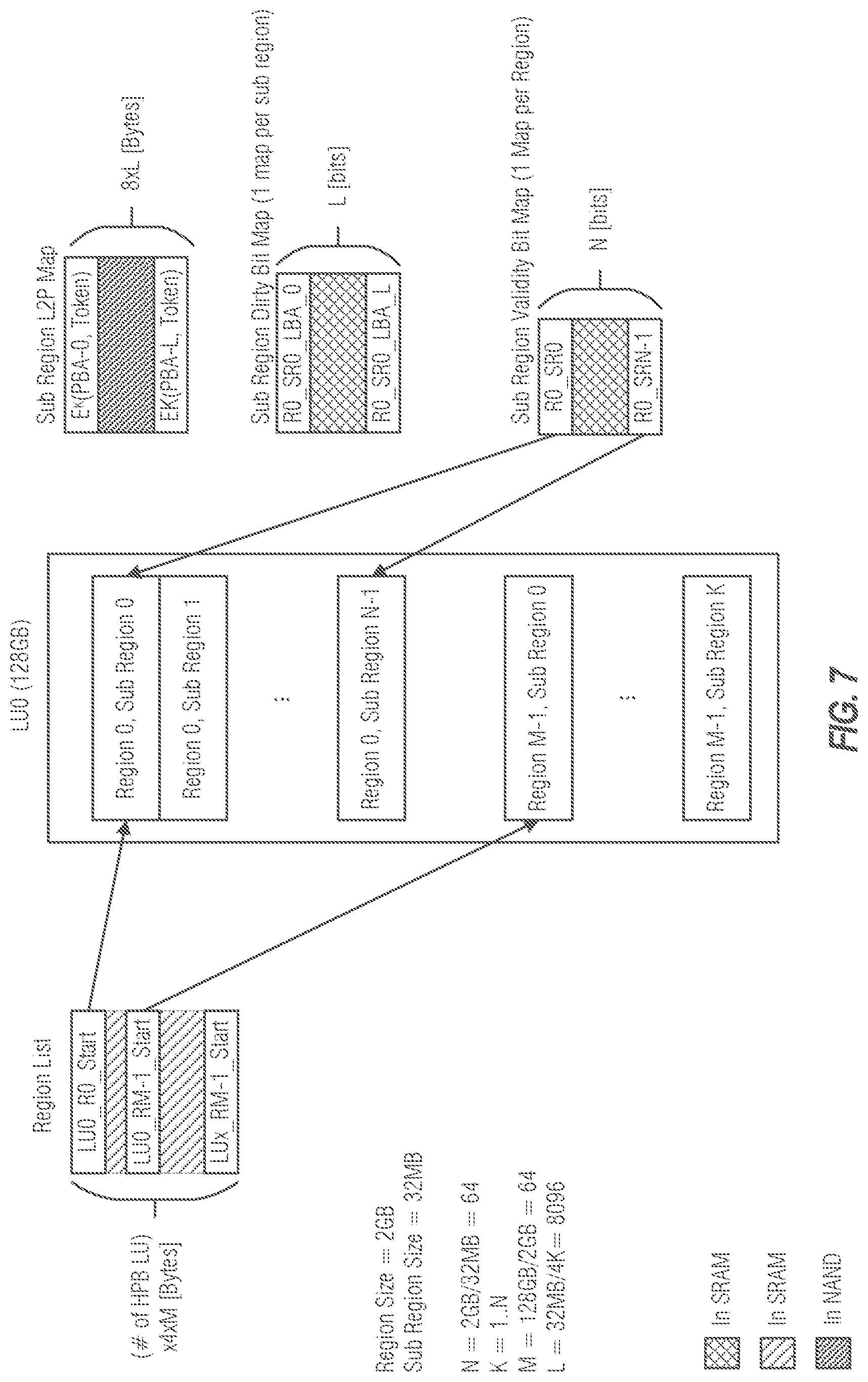Patent US12511243 Figure 7 – Host assisted operations in managed memory devices