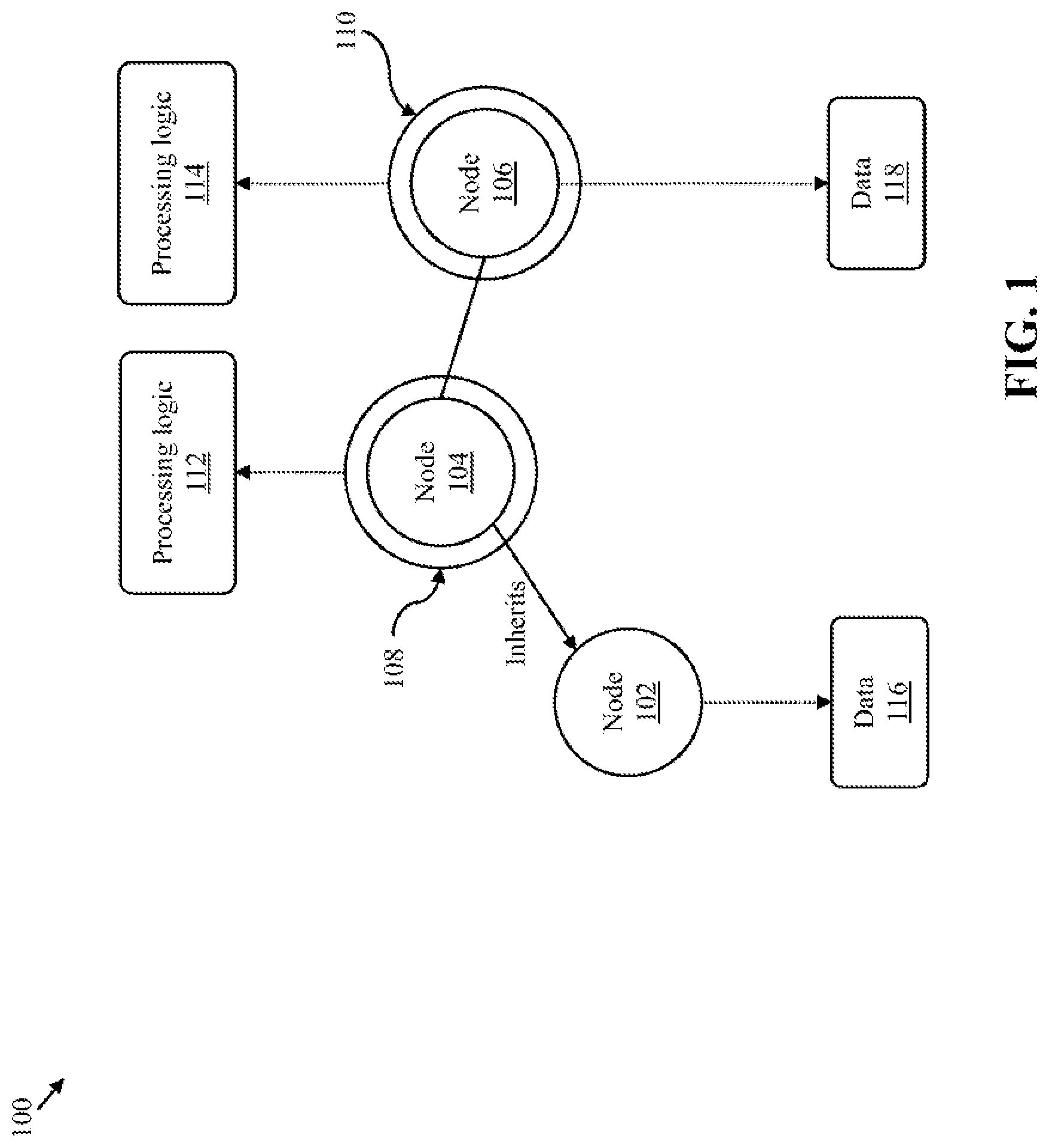 Patent US12511274 — Indexing in graph-based models — Figure 1