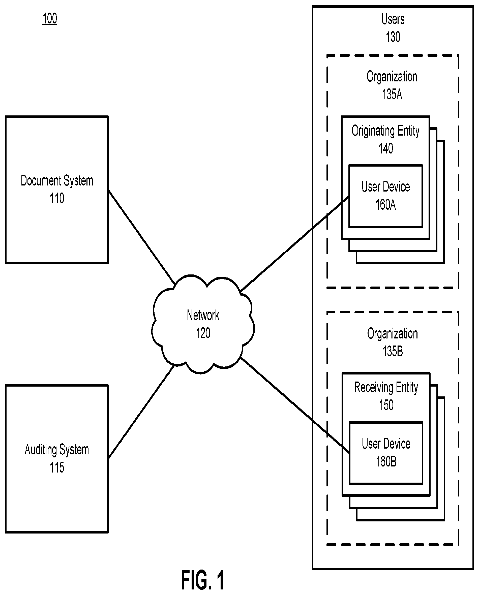 Patent US12511278 — Audit records monitoring using a blockchain structure — Figure 1