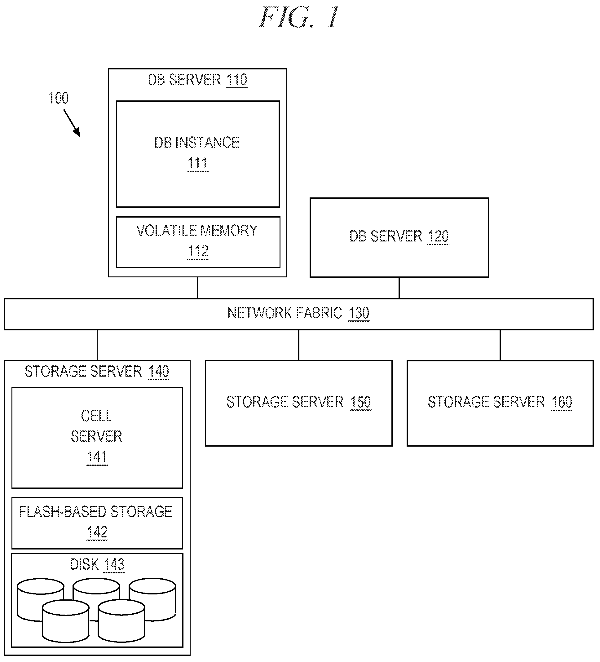 Patent US12511308 — Efficient evaluation of queries across multiple columnar storage tiers — Figure 1