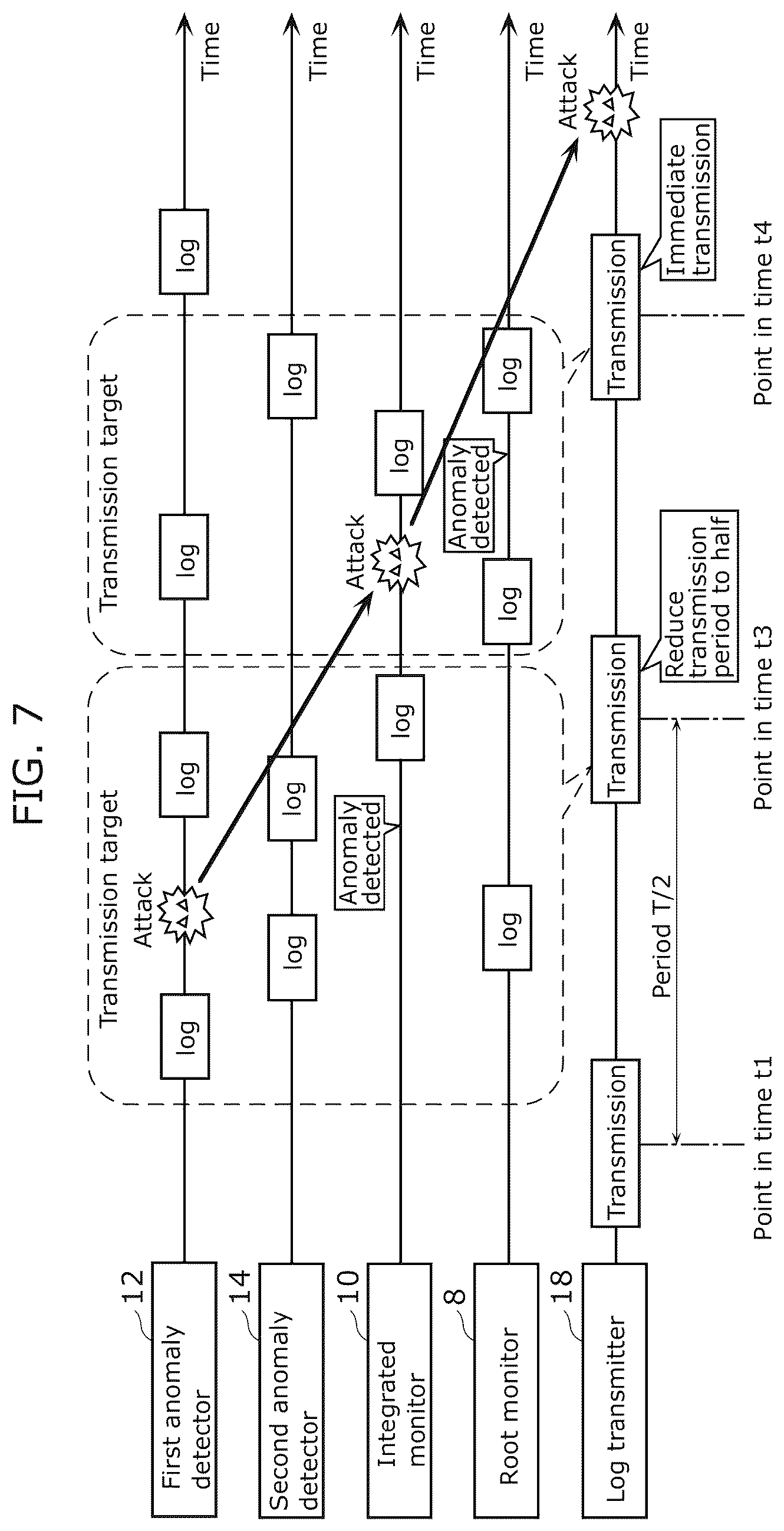 Patent US12511377 Figure 6 – Information processing device and method for controlling information processing device