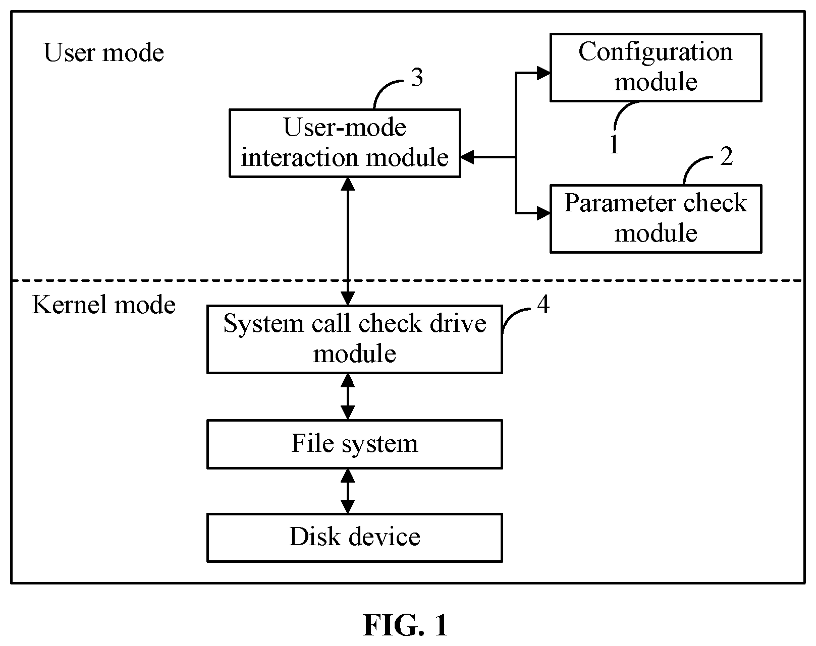Patent US12511417 — Tamper-proof data protection method and system — Figure 1