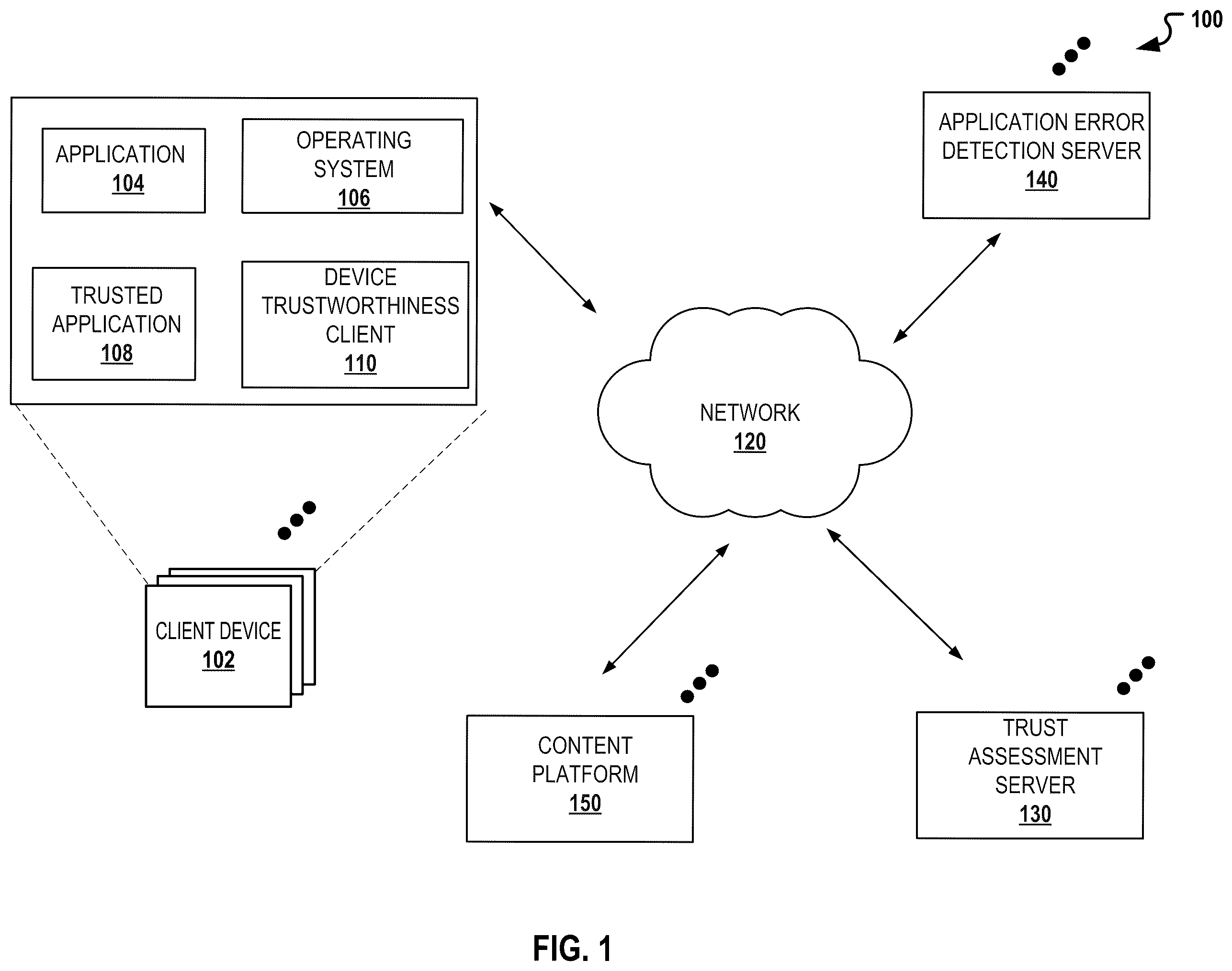 Patent US12511432 — Privacy preserving application and device error detection — Figure 1