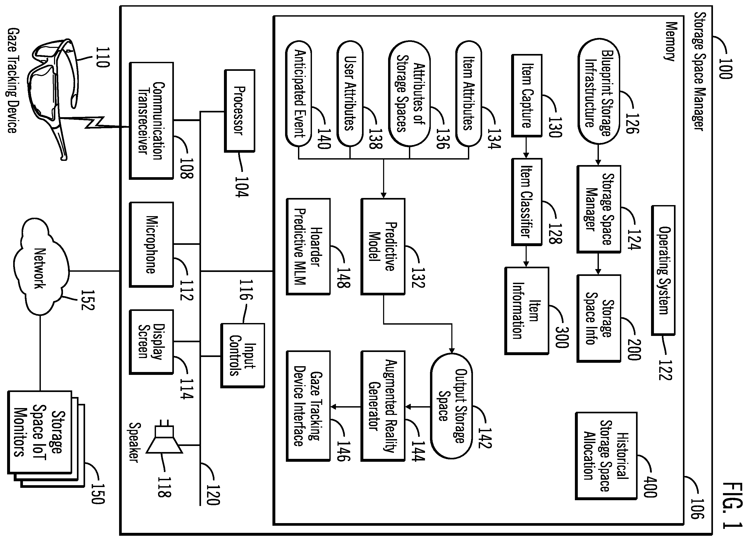 Patent US12511604 — Using a predictive machine learning to determine storage spaces to store items in a storage infrastructure — Figure 1