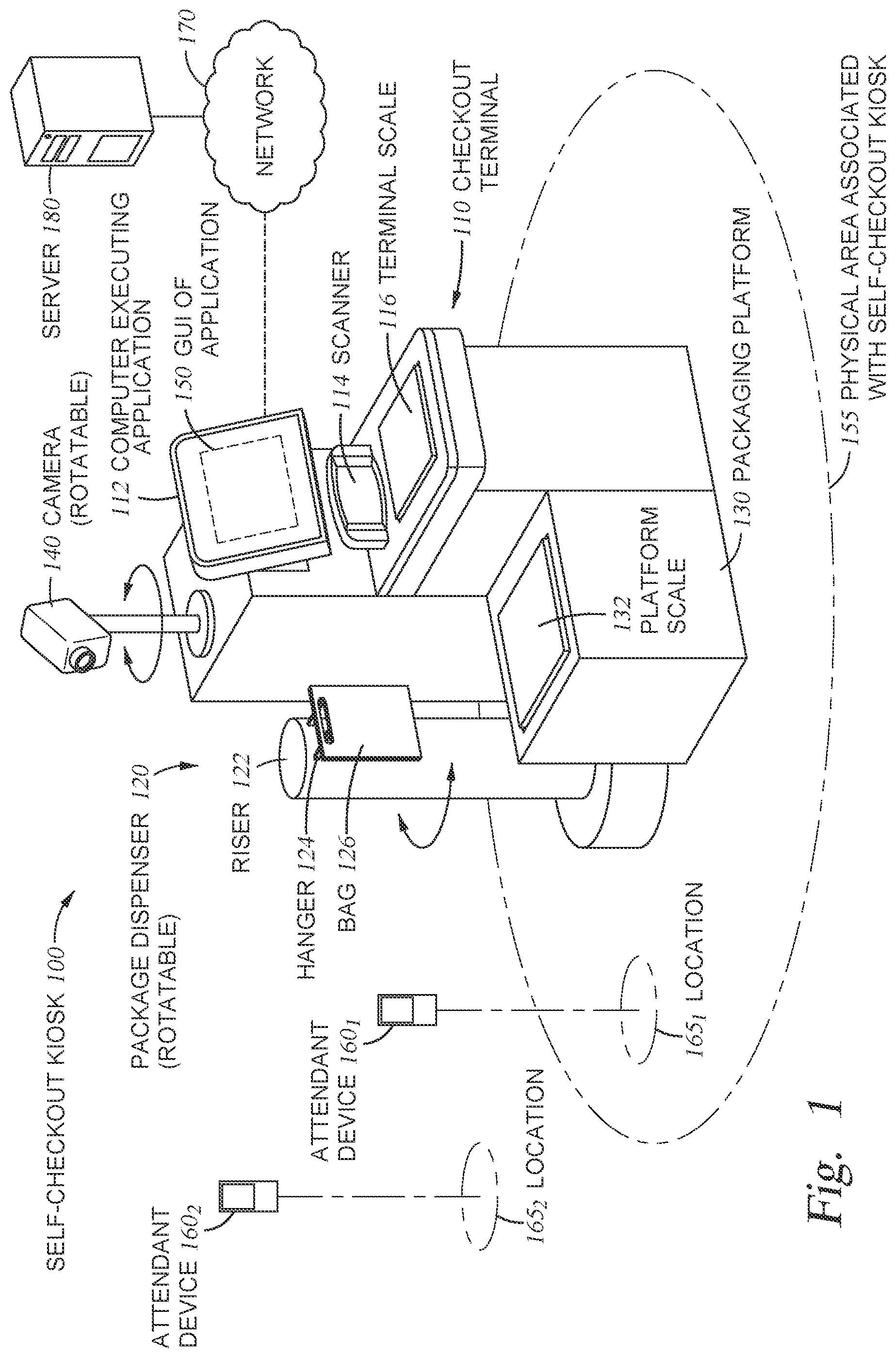 Patent US12511632 — Reconfiguring self-checkout kiosks based on attendant availability — Figure 1