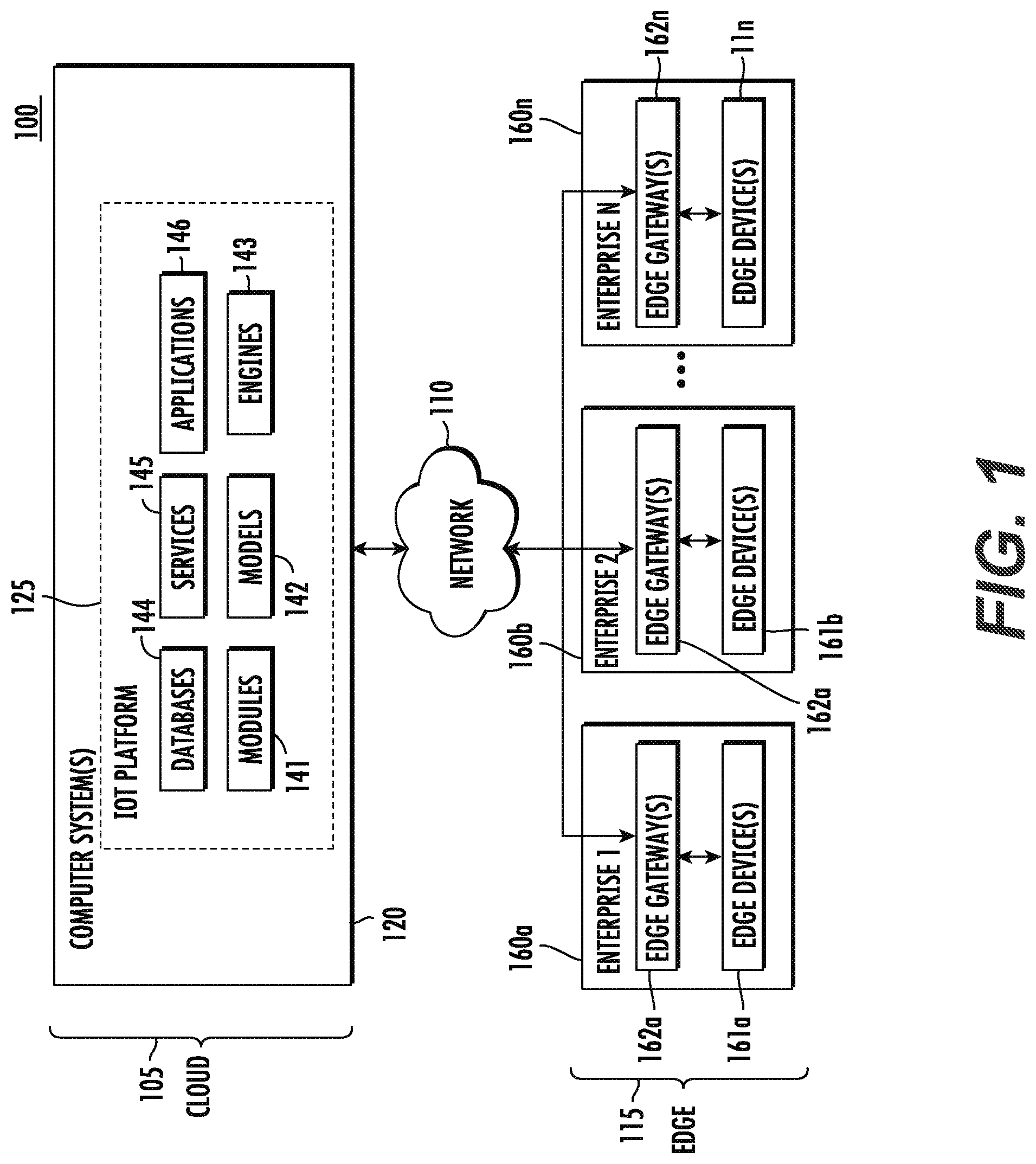 Patent US12511693 — Systems and methods for global operations display — Figure 1