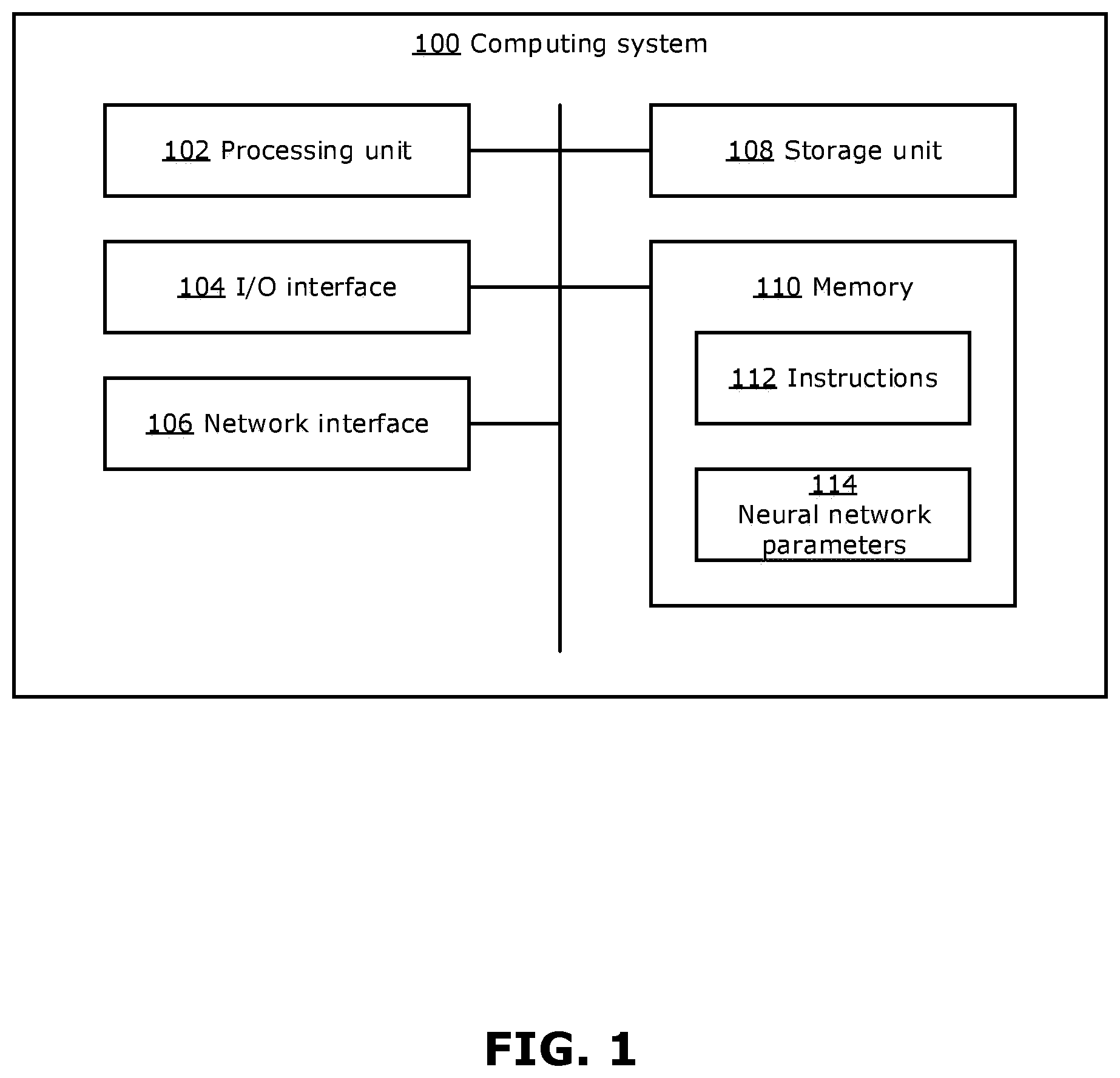 Patent US12511866 Figure 1 – Methods and systems for temporal action localization of video data