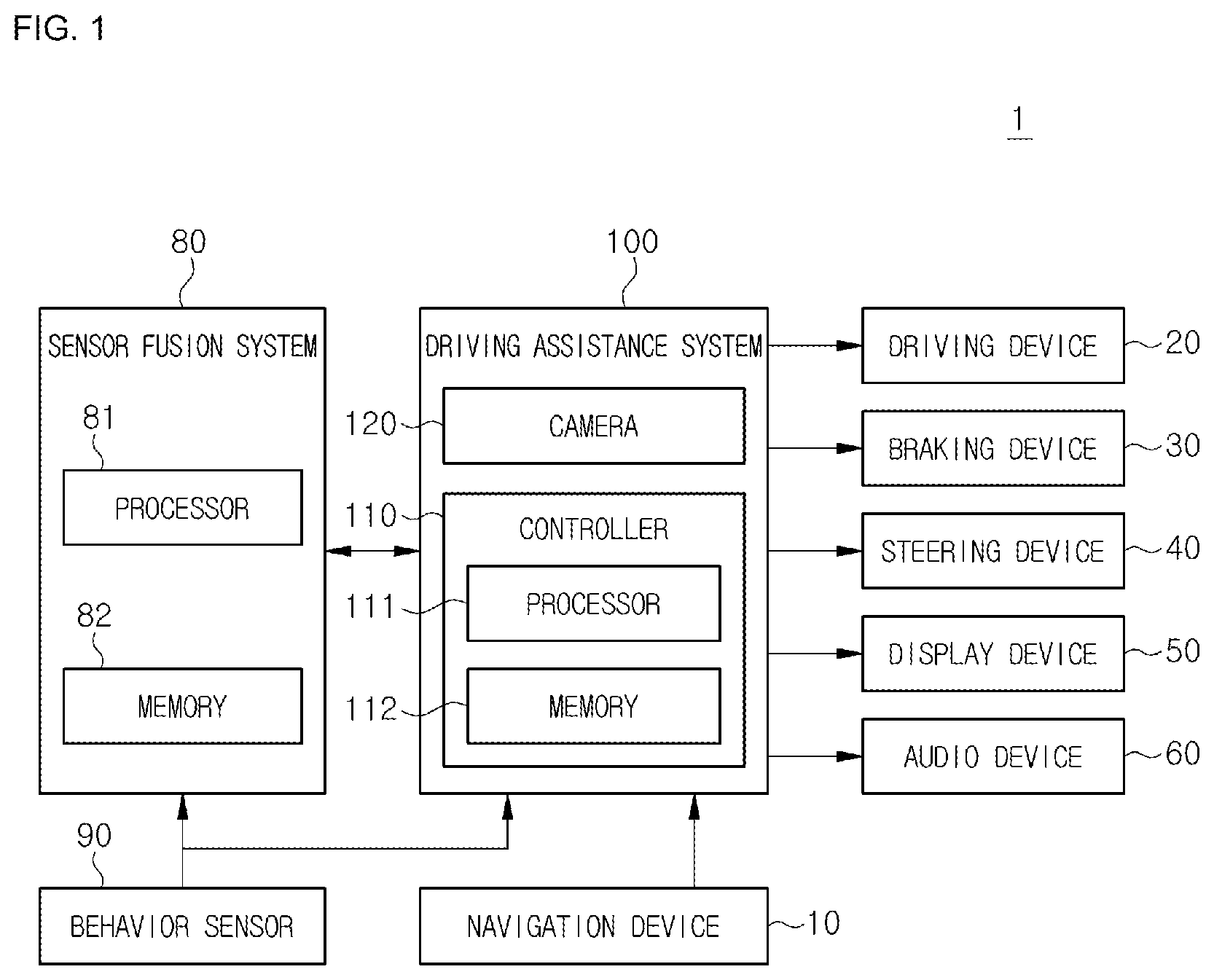 Patent US12511894 — Apparatuses for driving assistance and methods for driving assistance — Figure 1