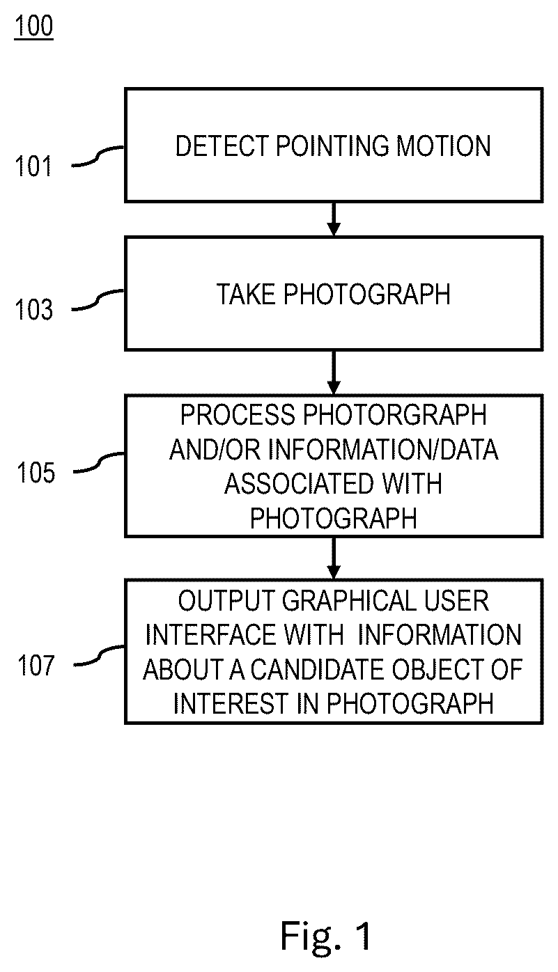 Patent US12511939 Figure 1 – Photograph acquisition and object identification method and apparatus