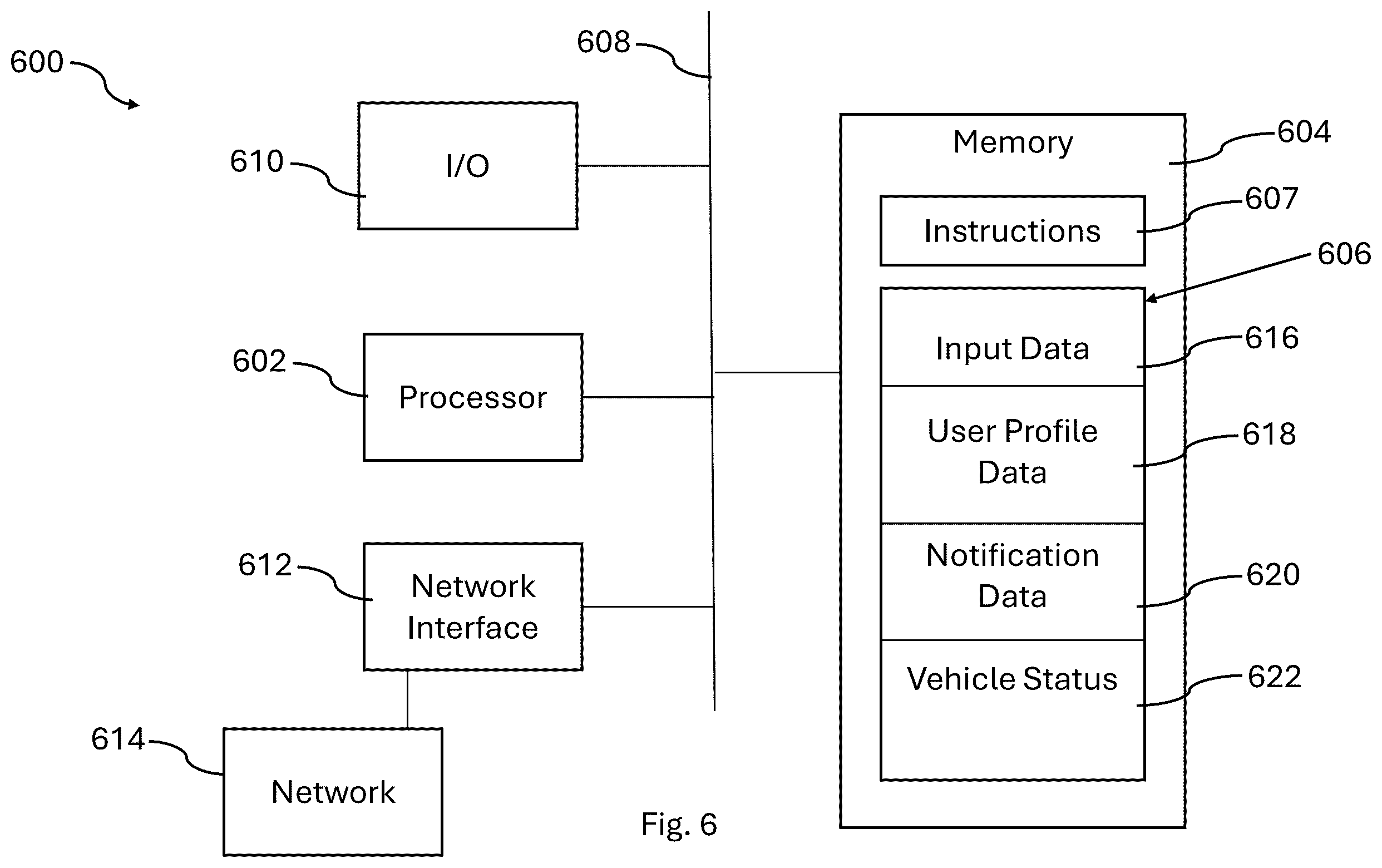 Patent US12511939 Figure 6 – Photograph acquisition and object identification method and apparatus