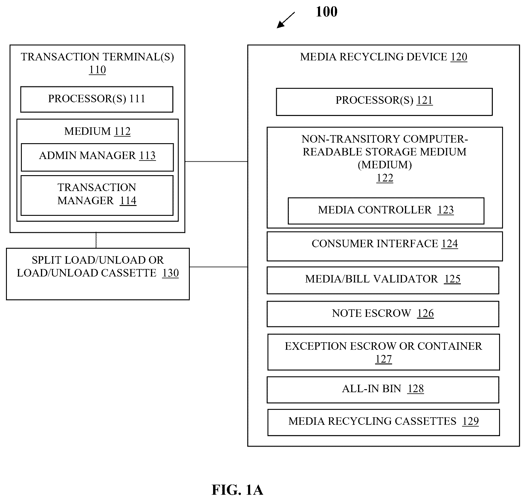 Patent US12511968 — Methods and a system for automated exception media access — Figure 1