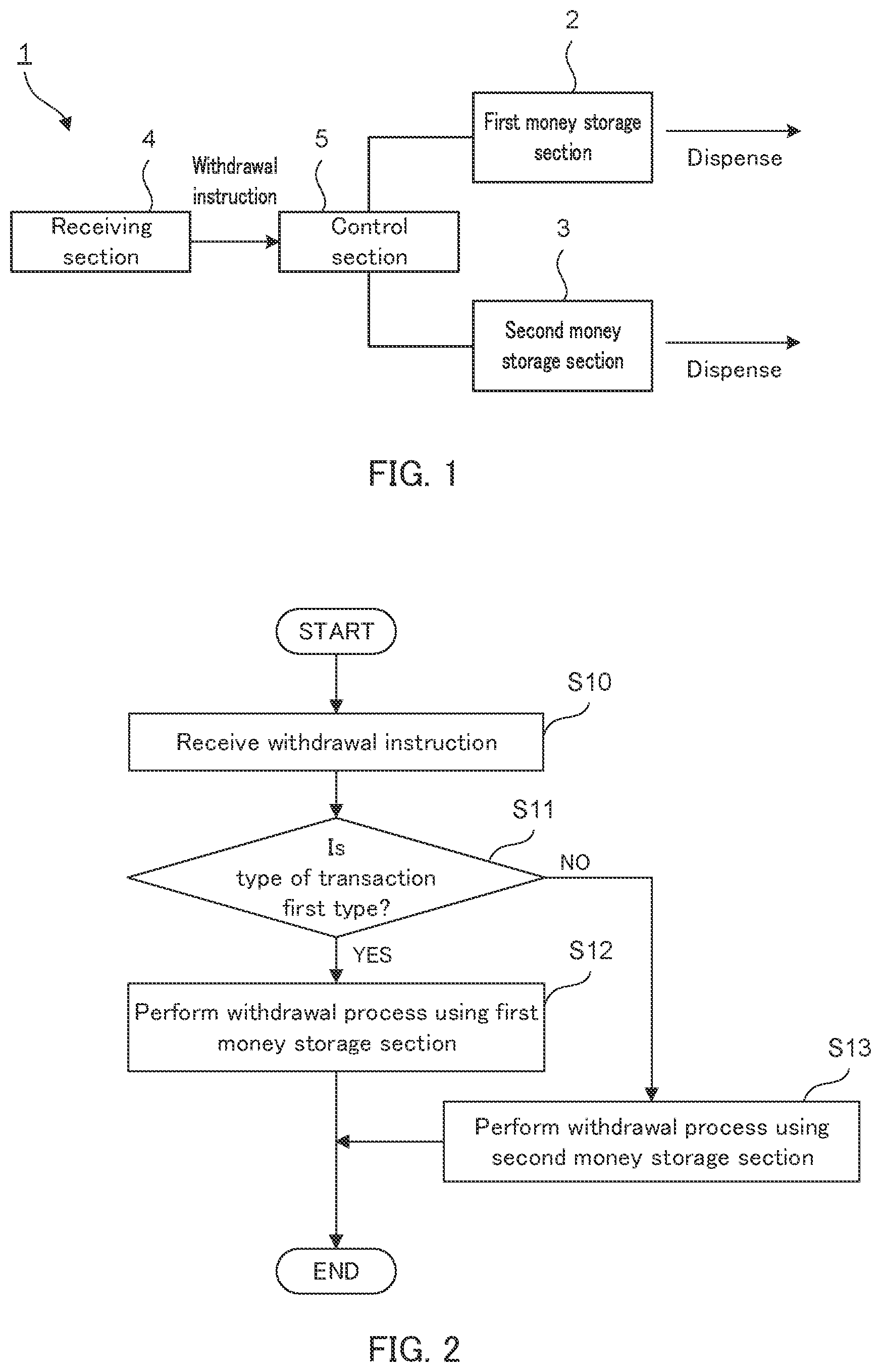 Patent US12511971 — Currency processing method and currency processing device — Figure 1