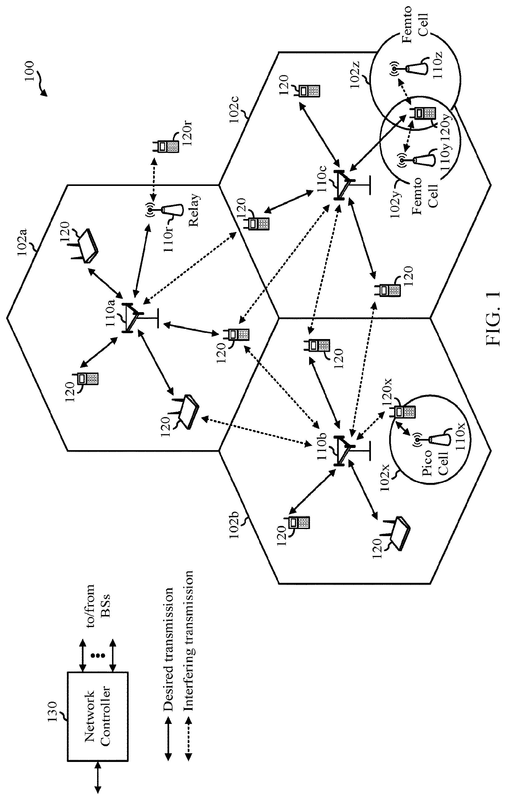 Patent USRE050437 — Communication techniques involving pairwise orthogonality of adjacent rows in LPDC code — Figure 1