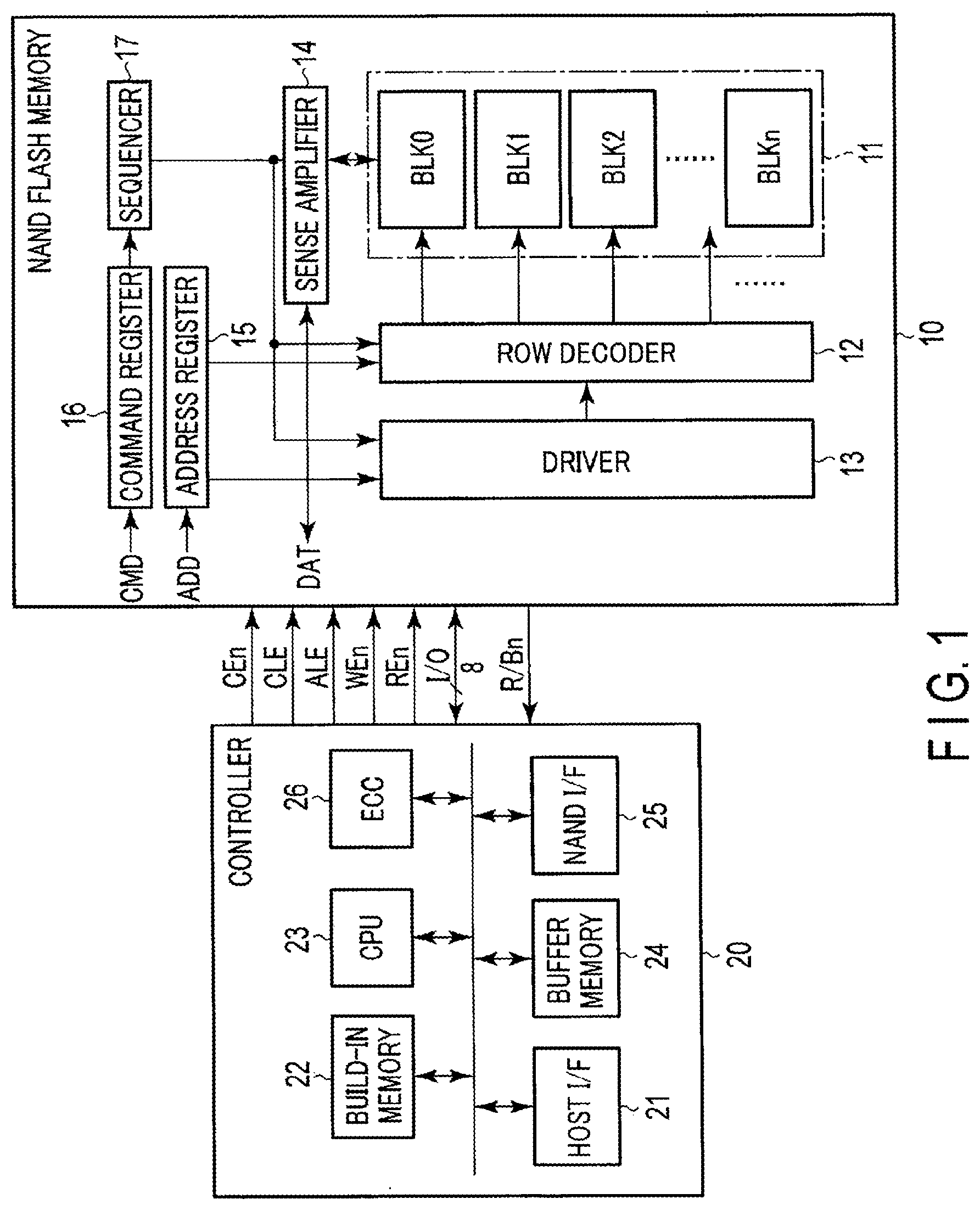 Patent USRE050438 — Semiconductor memory device — Figure 1