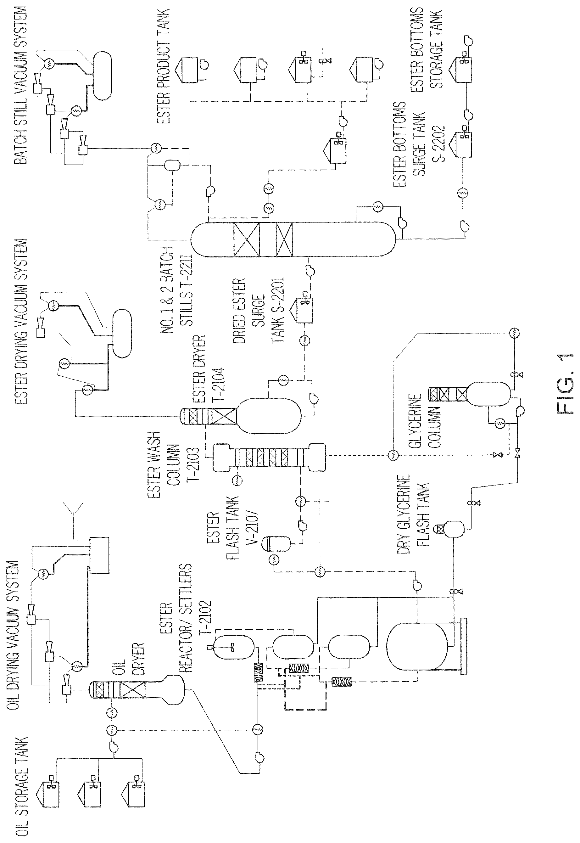 Patent USRE050456 — Method of making an asphalt composition containing ester bottoms — Figure 1