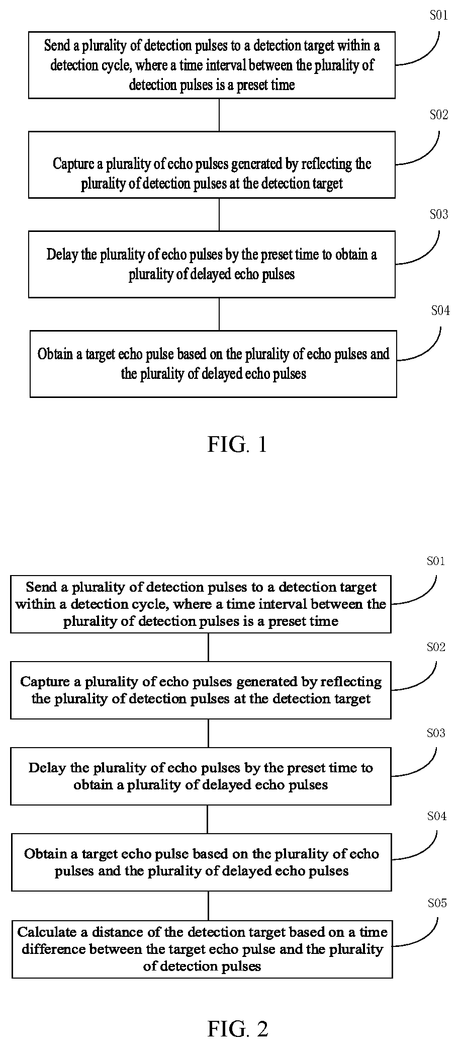 Patent US12541006 — Anti-interference processing method and apparatus for multi-pulse laser radar system — Figure 1