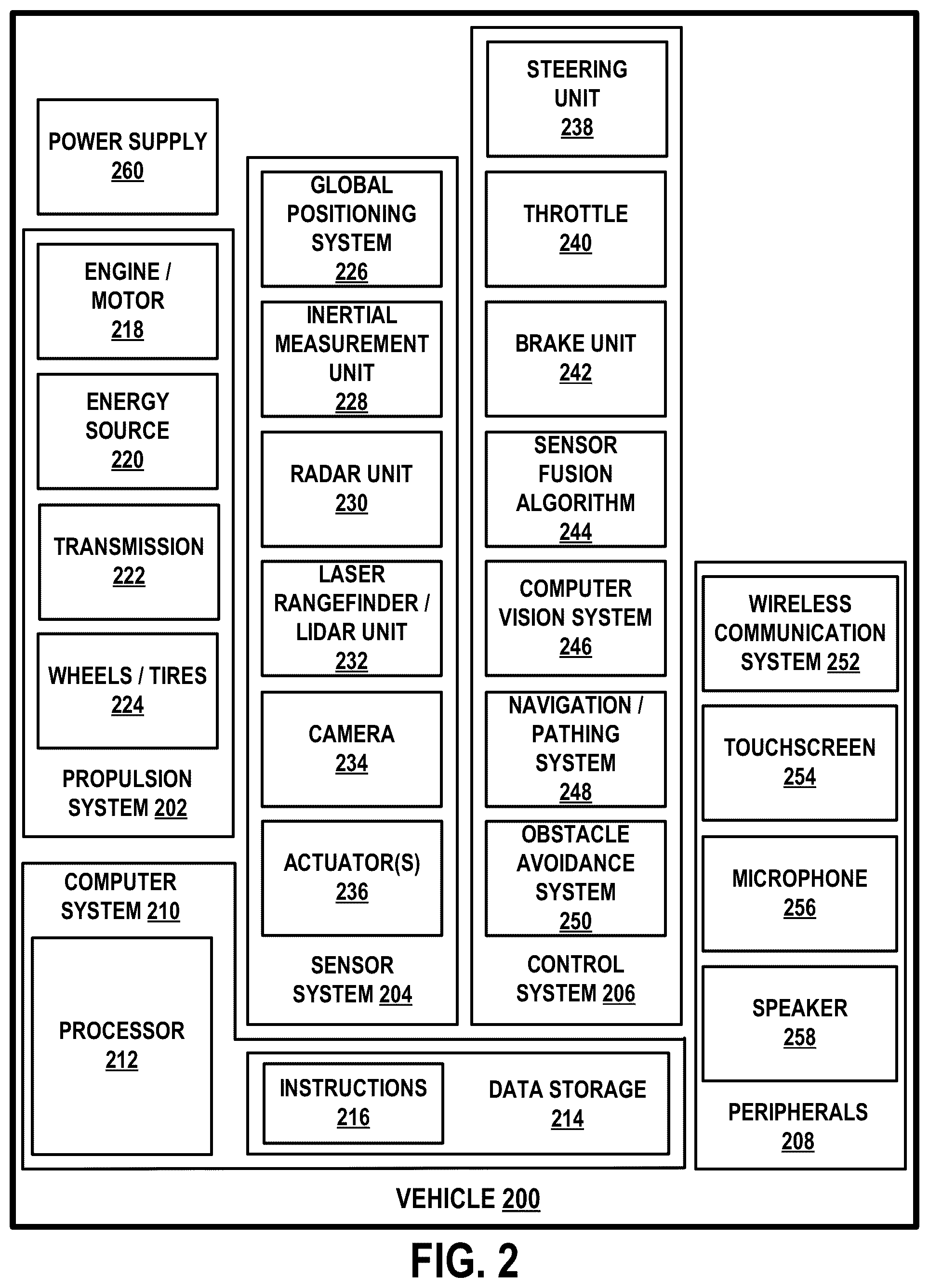 Patent US12541020 Figure 7 – Methods and systems for clearing sensor occlusions