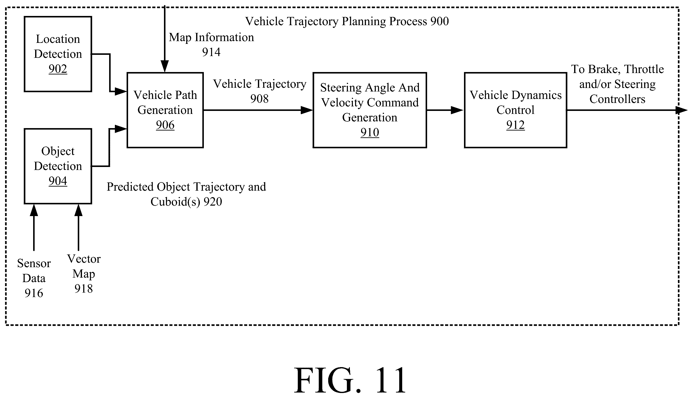Patent US12541028 Figure 11 – Systems and methods for clock-skew search to improve depth accuracy in Geiger mode lidar
