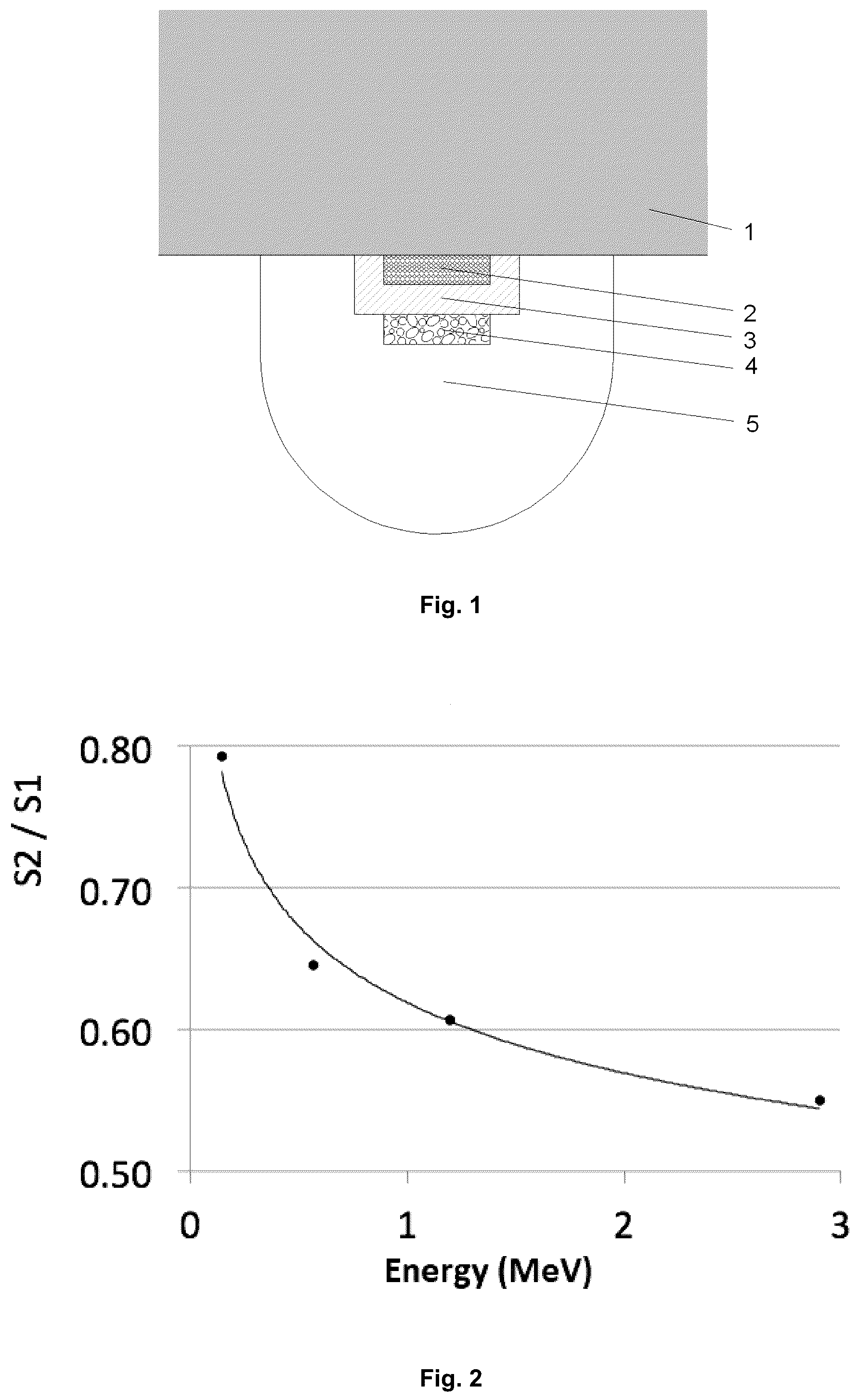 Patent US12541033 — Personal wearable dosimeter for neutrons — Figure 1