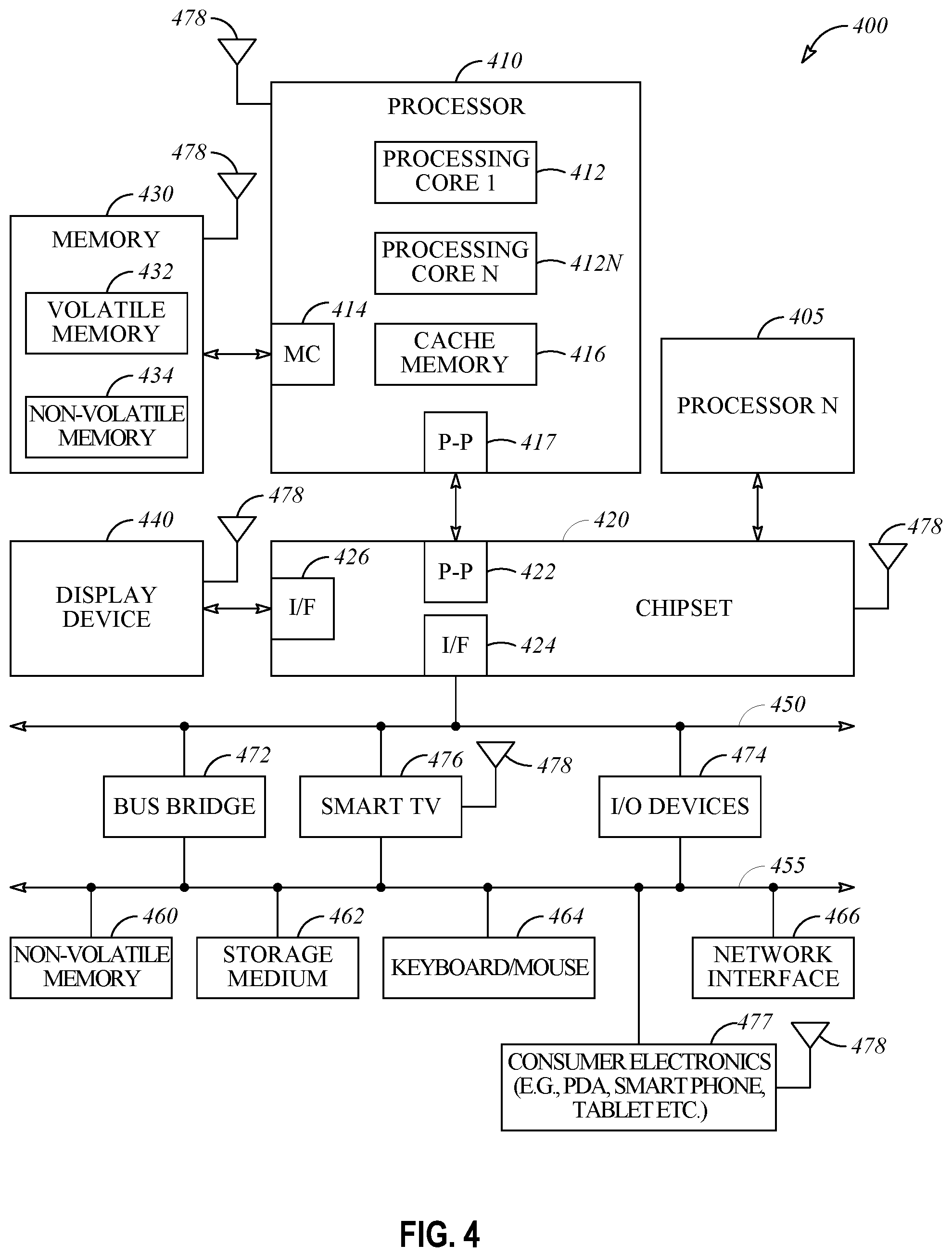 Patent US12541055 Figure 4 – Electronic device including a lens assembly