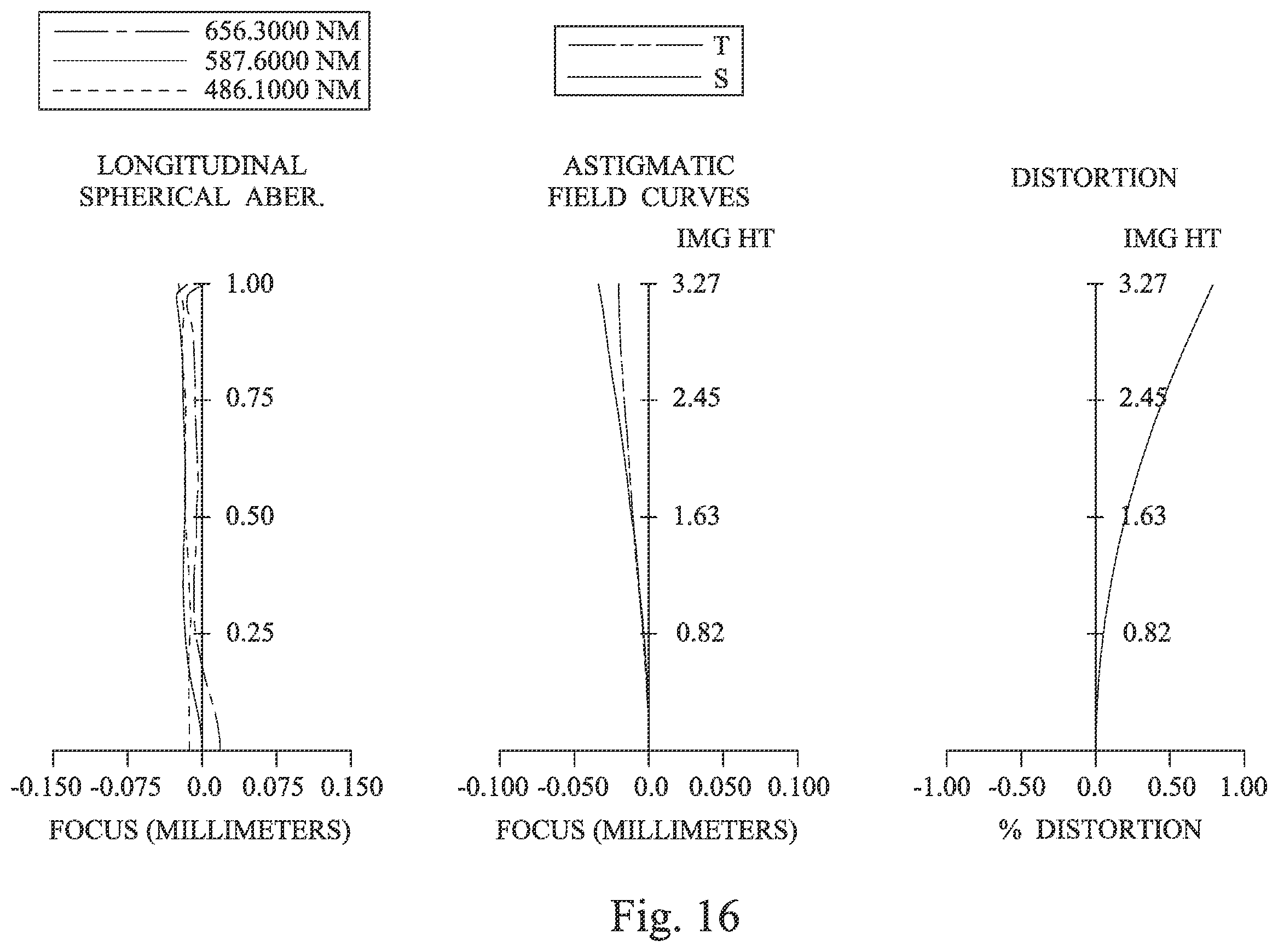 Patent US12541080 Figure 16 – Imaging system lens assembly wherein a total number of lens elements is four, imaging apparatus and electronic device