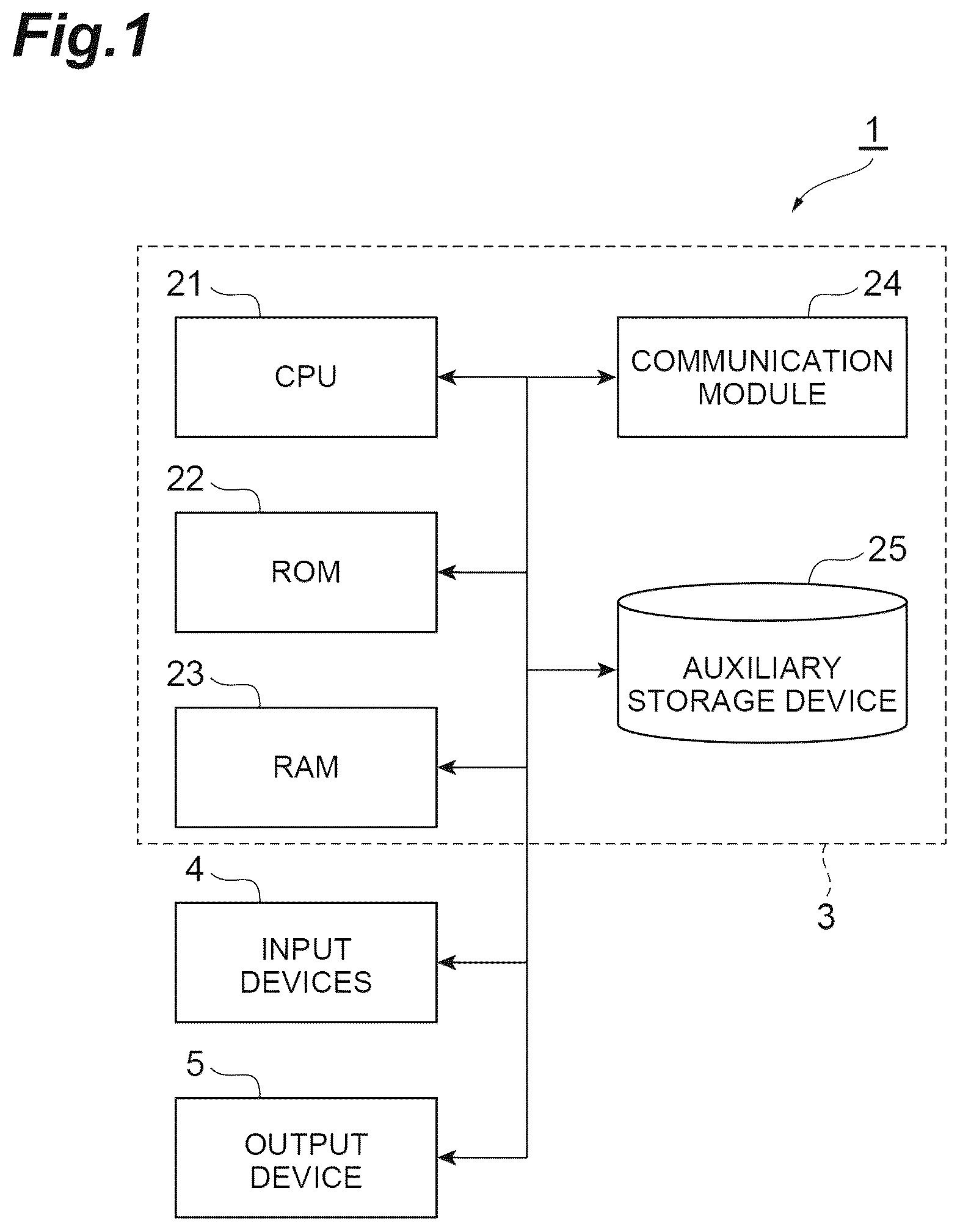 Patent US12541084 — Calculation method, calculation device, and calculation program — Figure 1