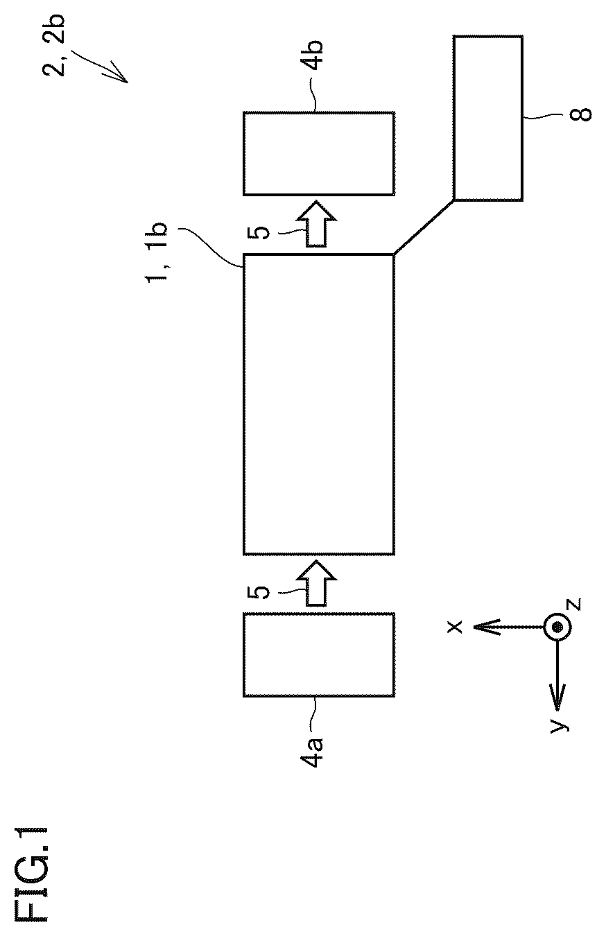 Patent US12541091 — MEMS mirror device and distance measuring apparatus — Figure 1