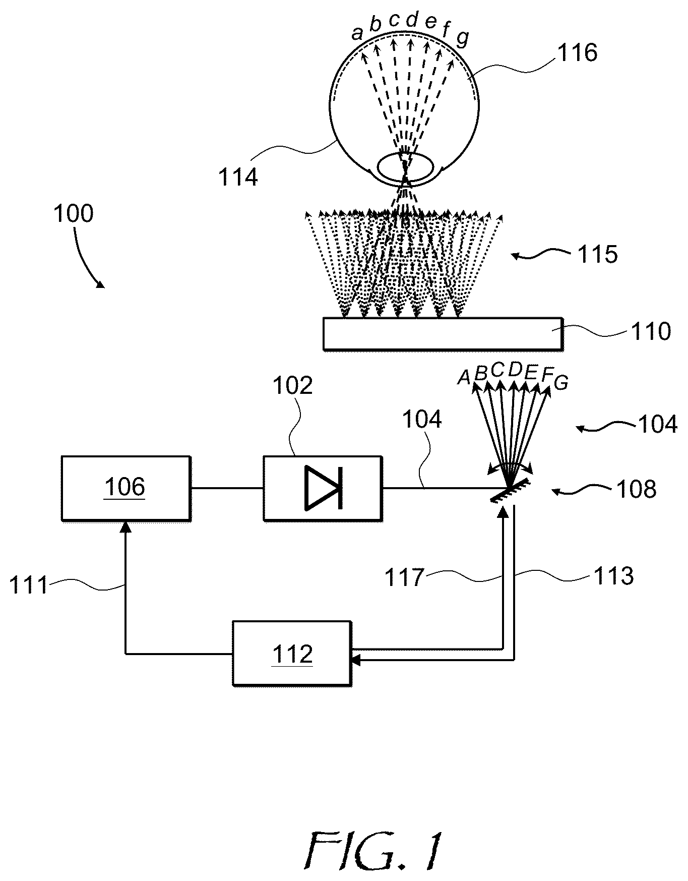 Patent US12541092 — Nonlinear consecutive scanning projector — Figure 1