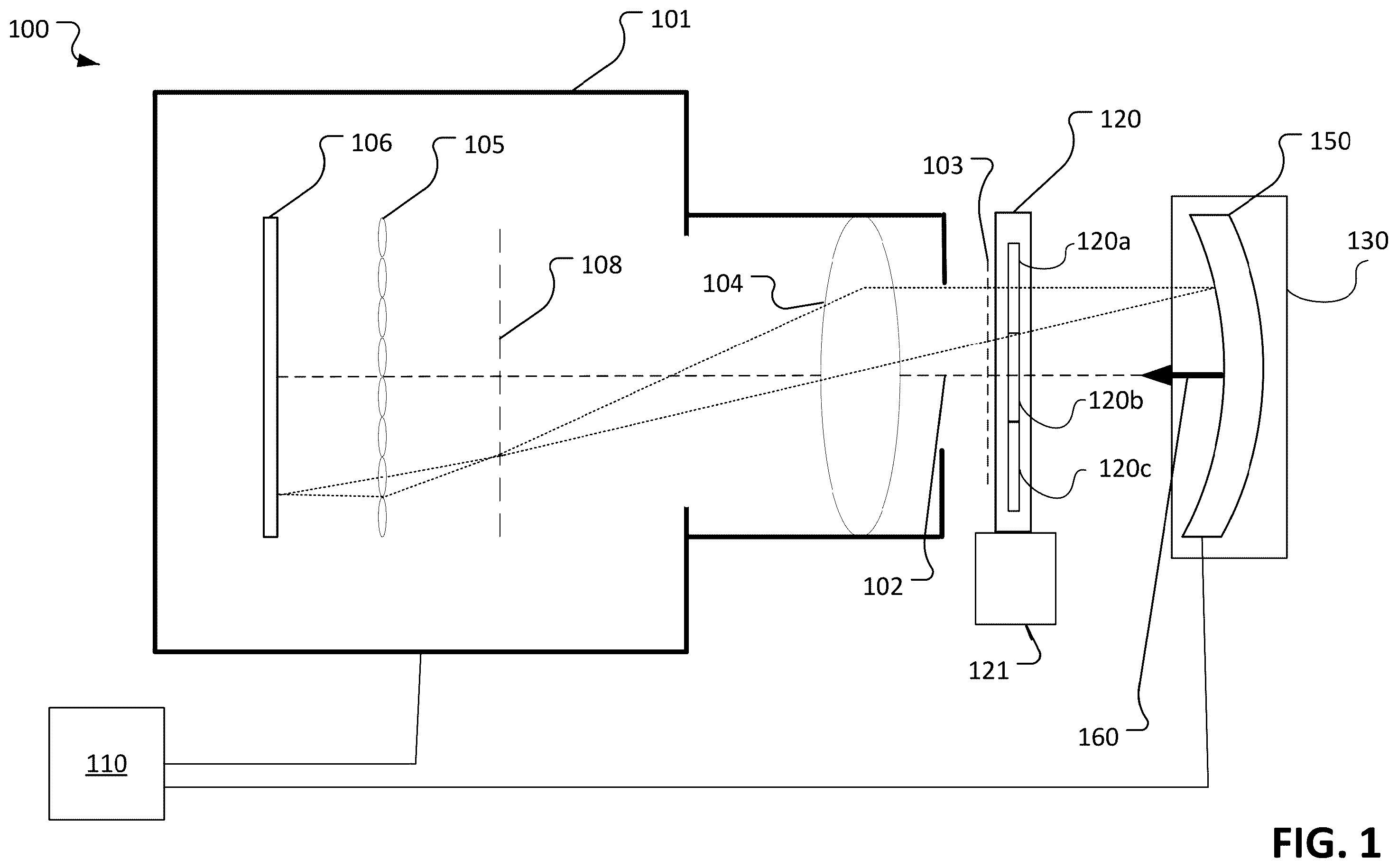 Patent US12541109 Figure 1 – Plenoptic camera measurement and calibration of head-mounted displays