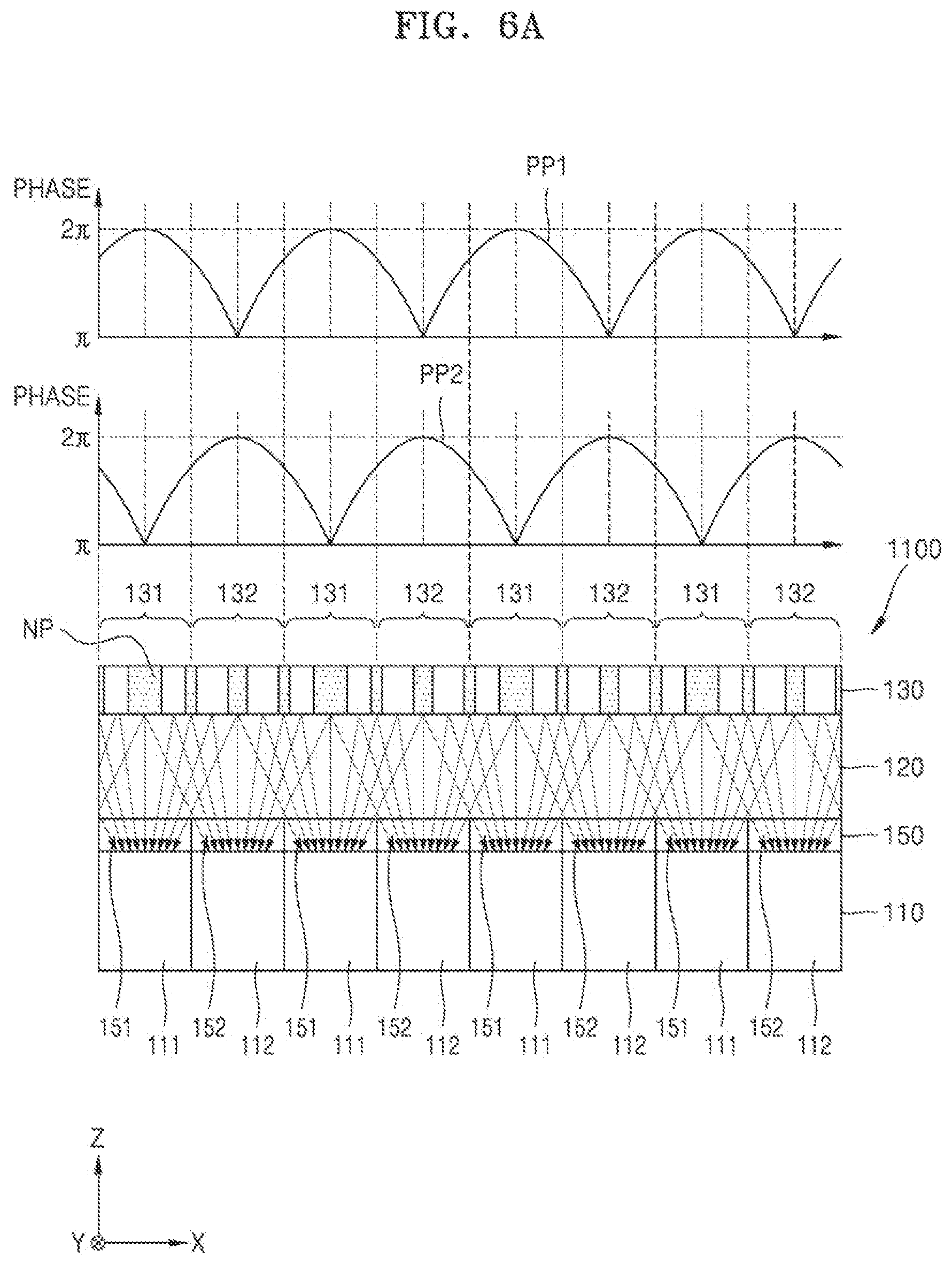 Patent US12541113 Figure 12 – Image sensor including color separating lens array and electronic device including the image sensor