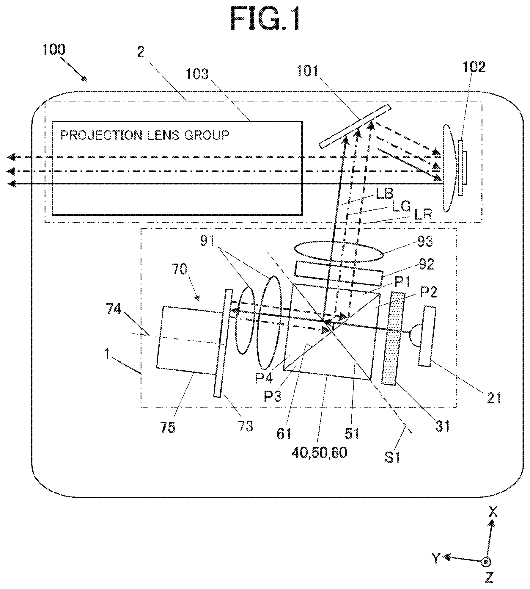 Patent US12541142 Figure 1 – Light source device and projection device