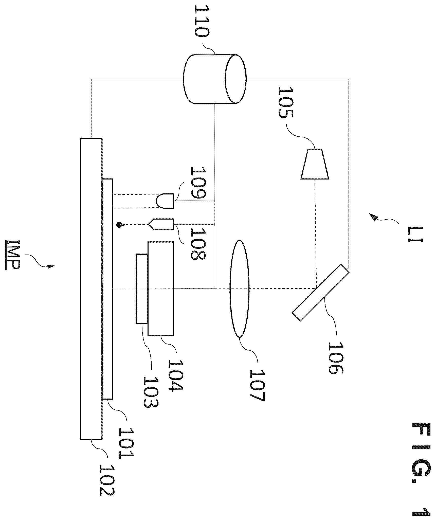 Patent US12541151 — Apparatus and method for controlling spread of plurality of droplets of photo-curing composition — Figure 1