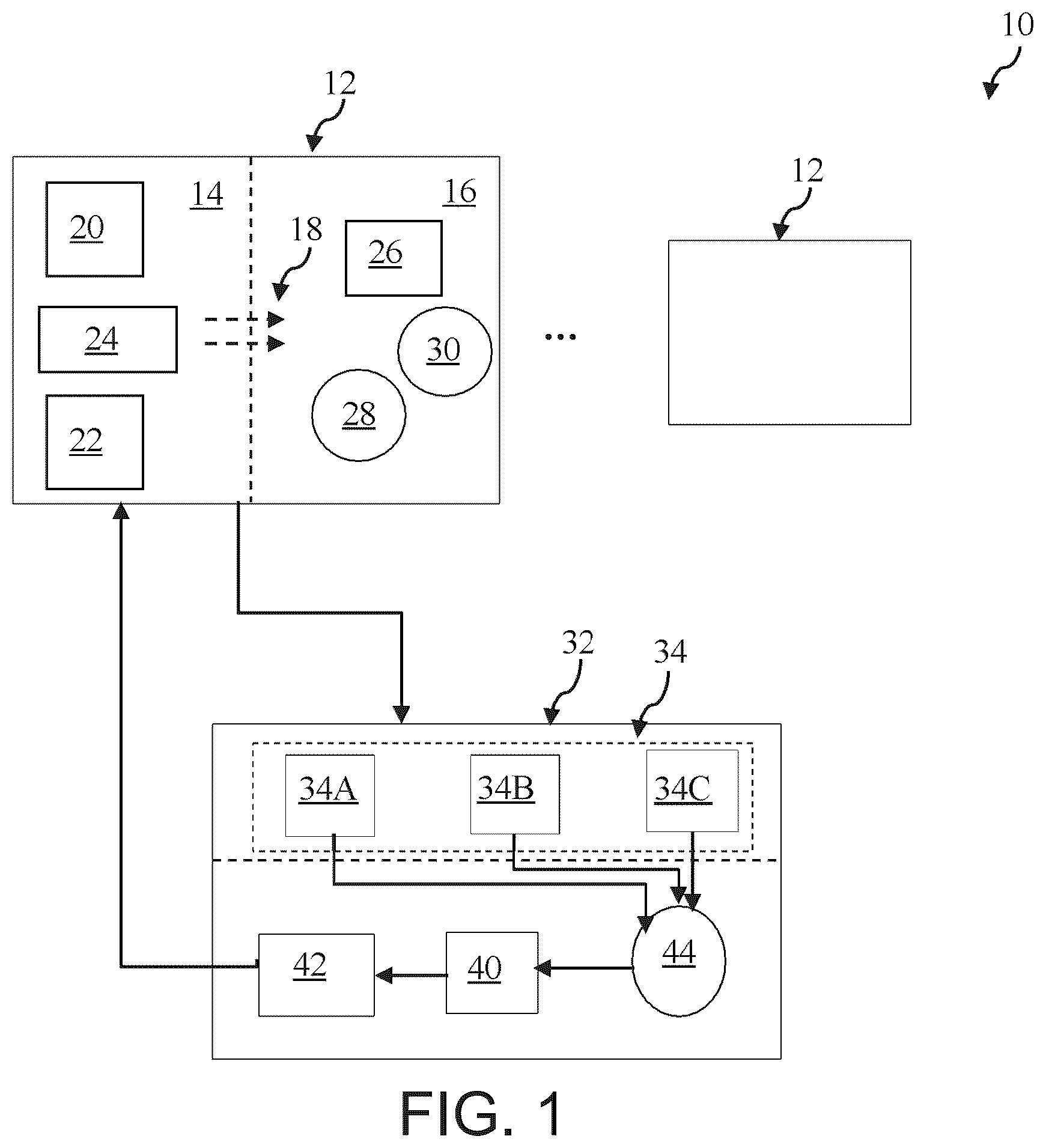 Patent US12541152 — EUV lithography system with 3D sensing and tunning modules — Figure 1