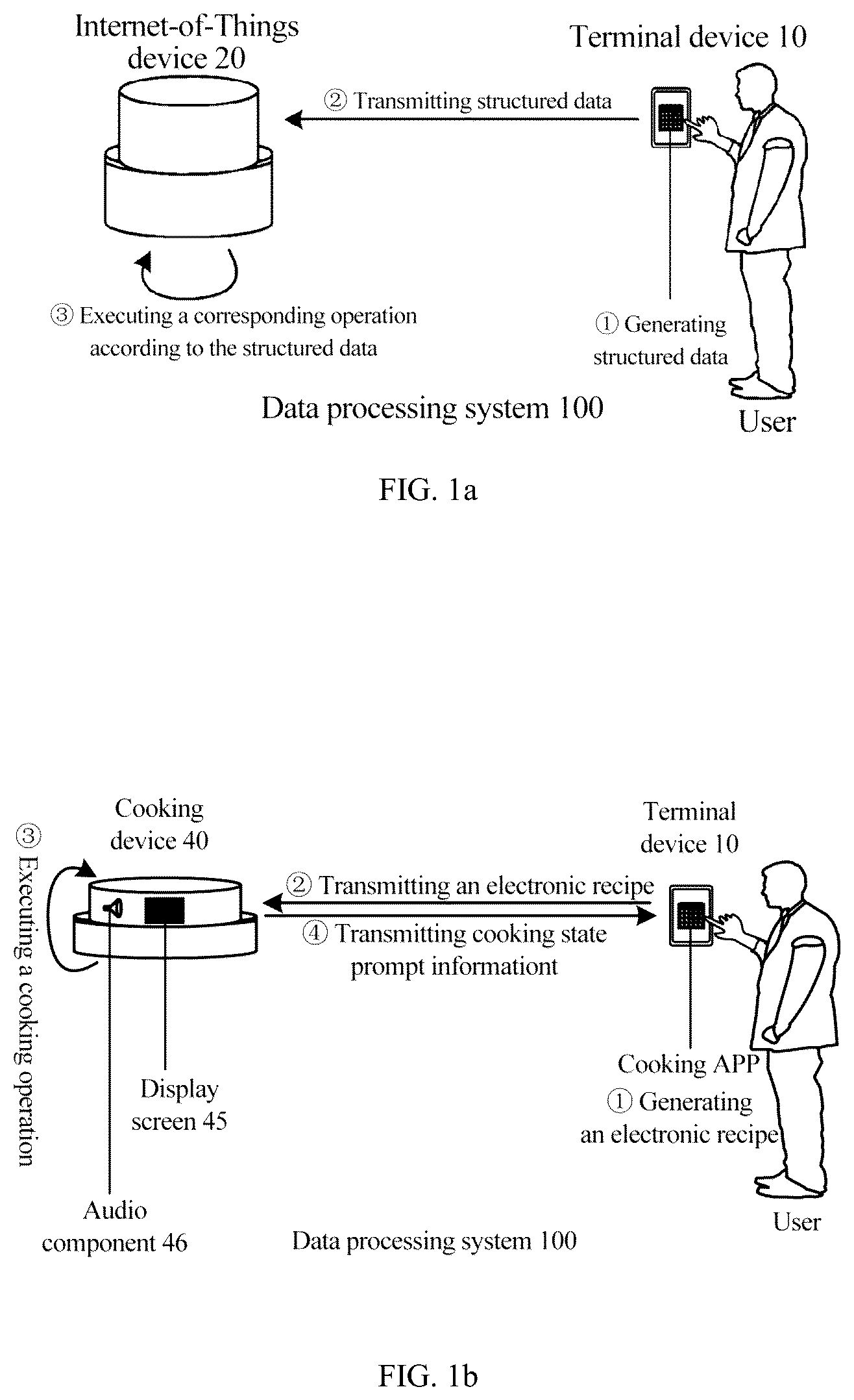Patent US12541181 Figure 1 – Generating method, processing method and executing method of data and device