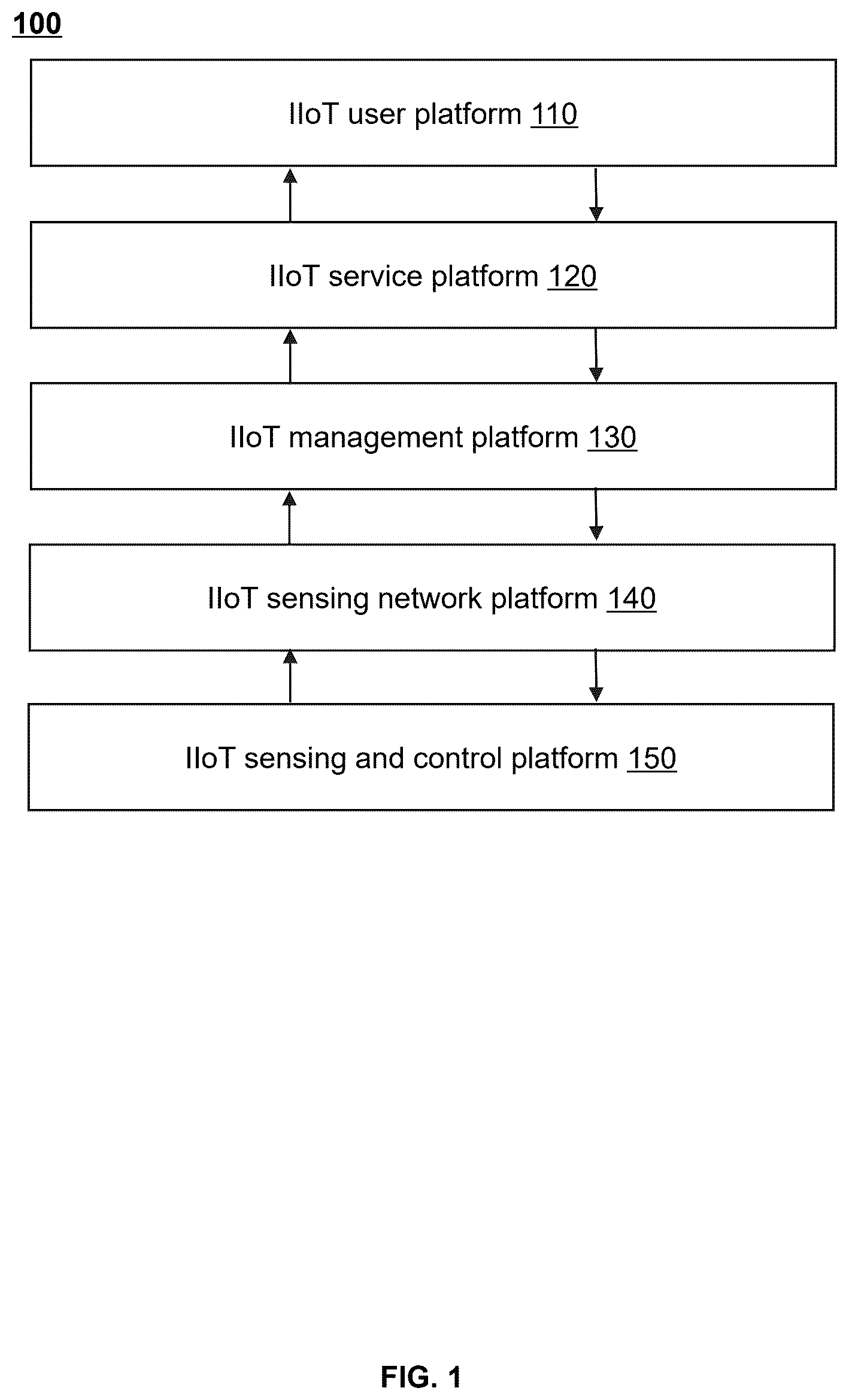 Patent US12541195 Figure 1 – Methods, systems, and storage media for assembly quality control based on industrial internet of things (IIoT)