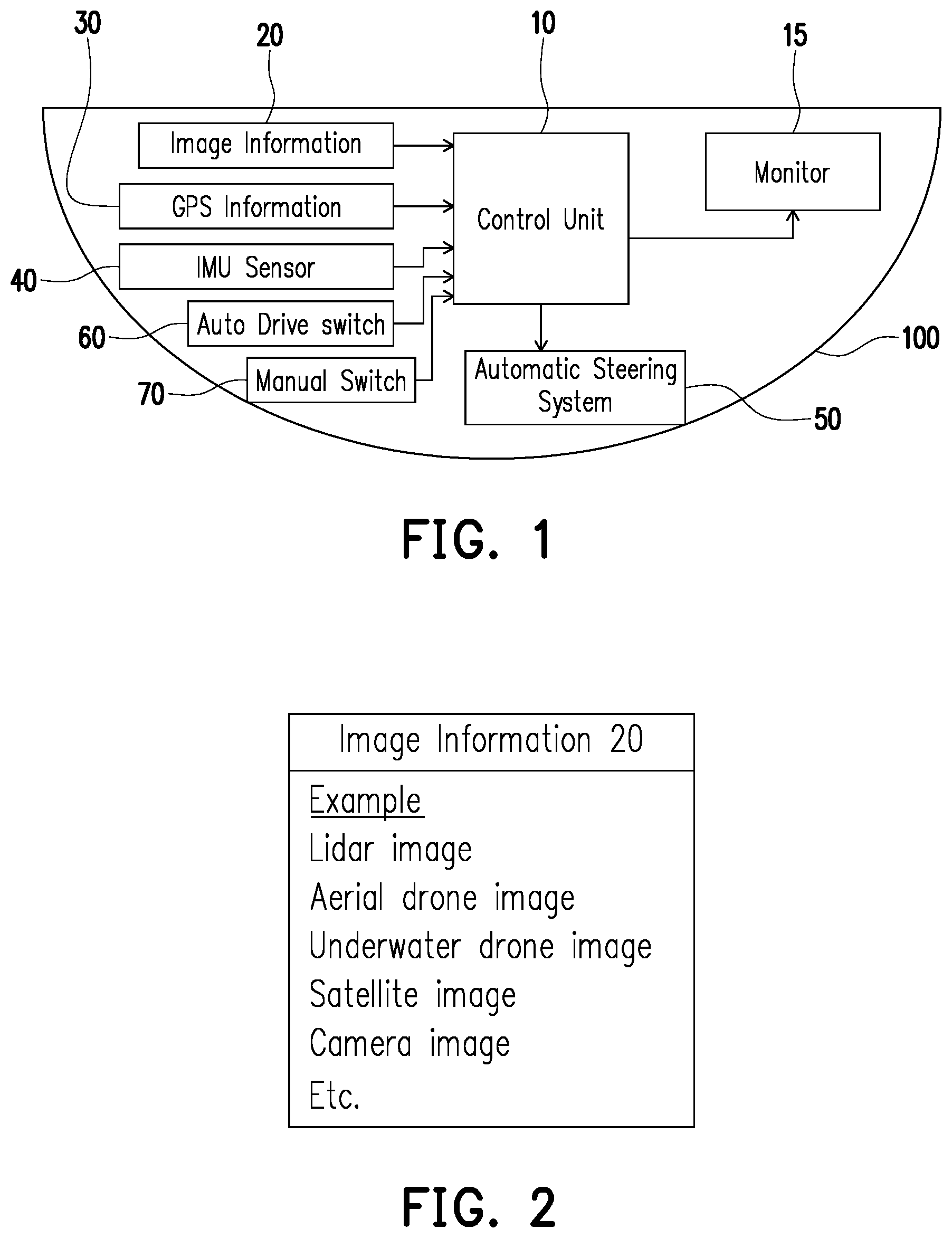 Patent US12541201 — System for correcting effect of tidal current and wind on boat — Figure 1