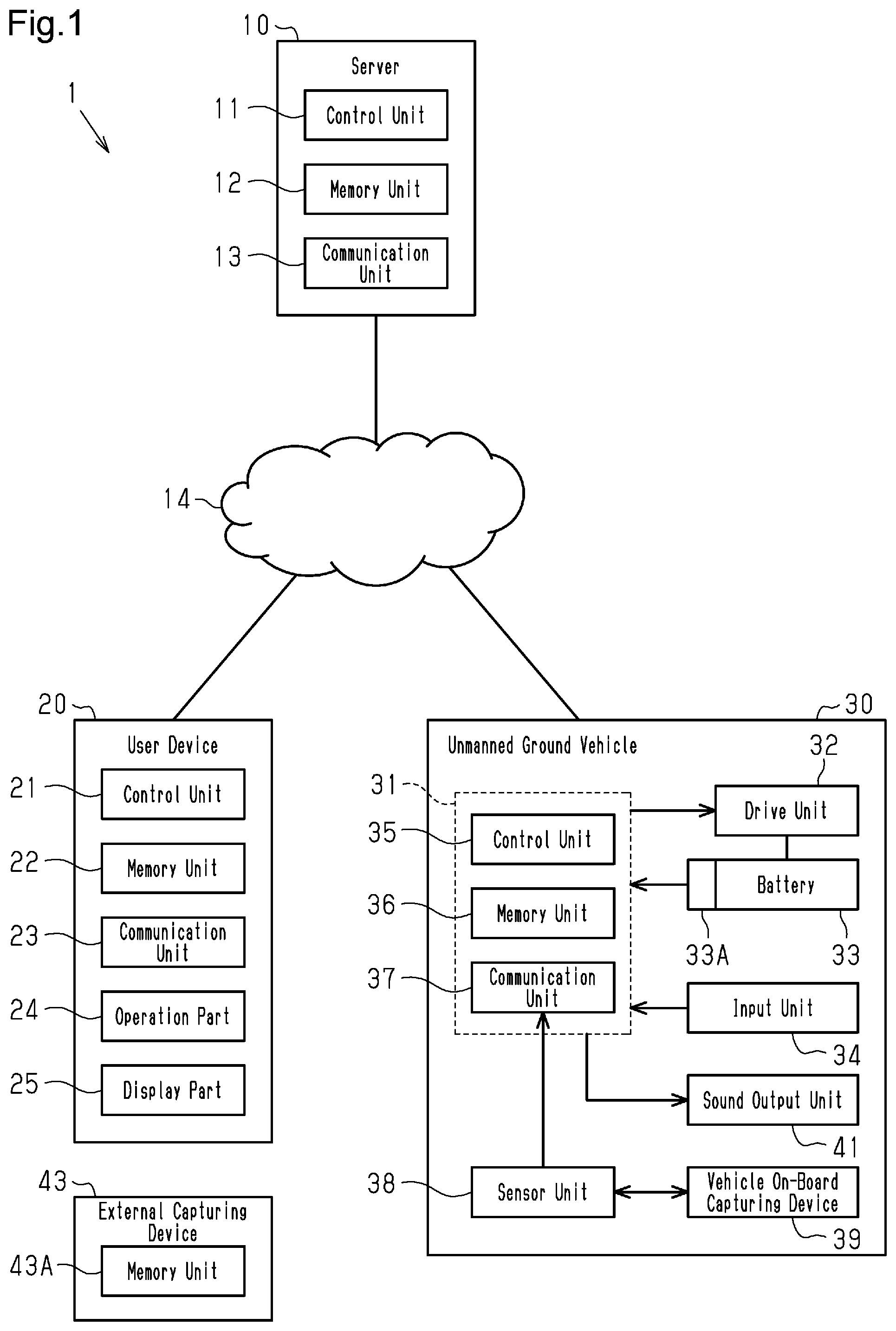 Patent US12541202 — Unmanned vehicle and information processing method — Figure 1