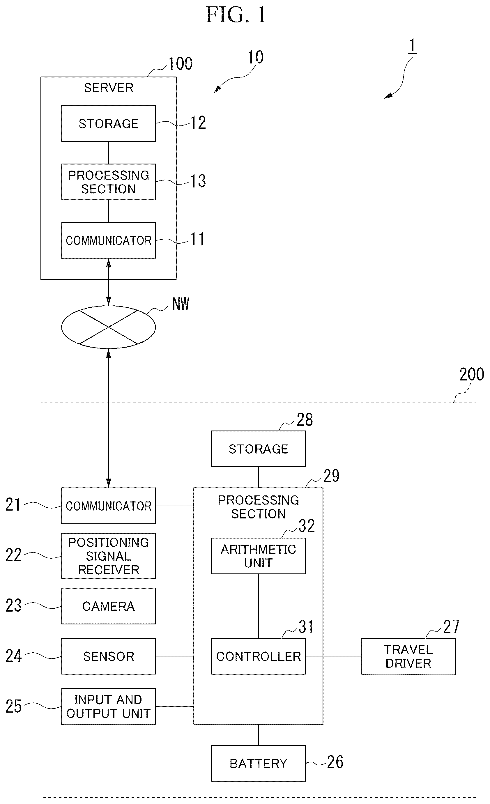 Patent US12541209 — Route generation device, route generation method, and storage medium — Figure 1