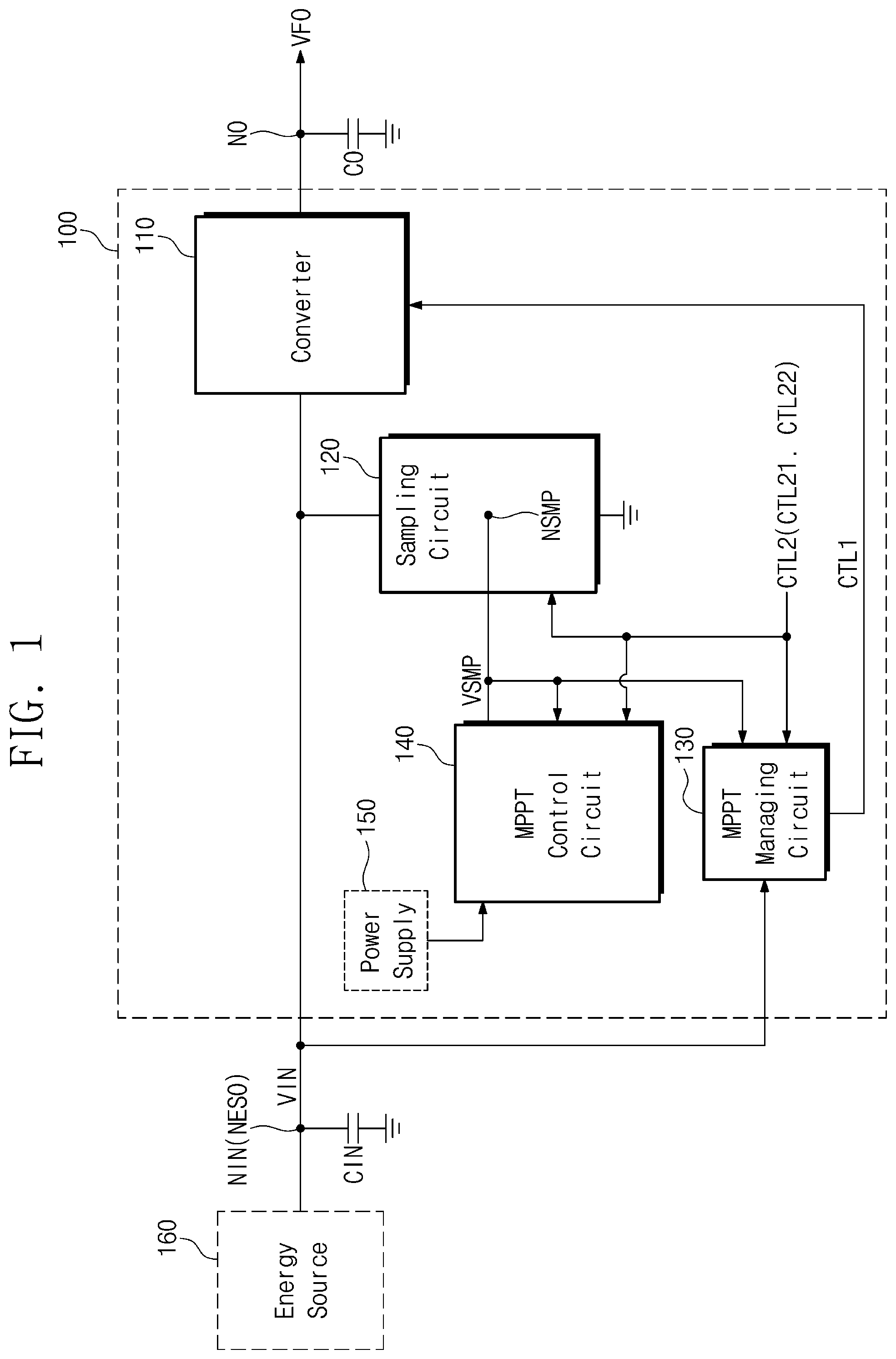 Patent US12541217 — Power management device and method of operating the same — Figure 1