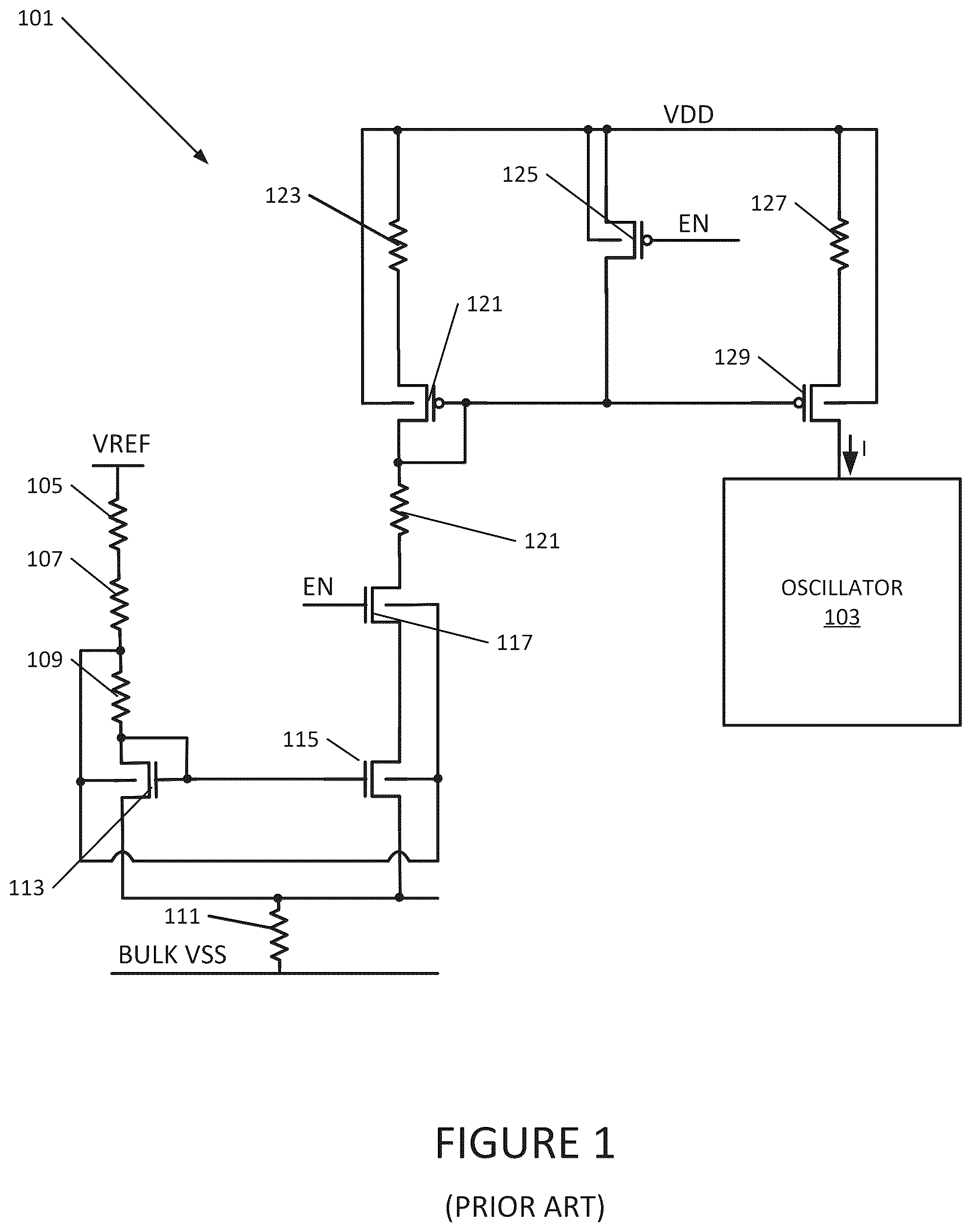 Patent US12541218 — Circuit with SOI transistors for providing a CTAT current — Figure 1