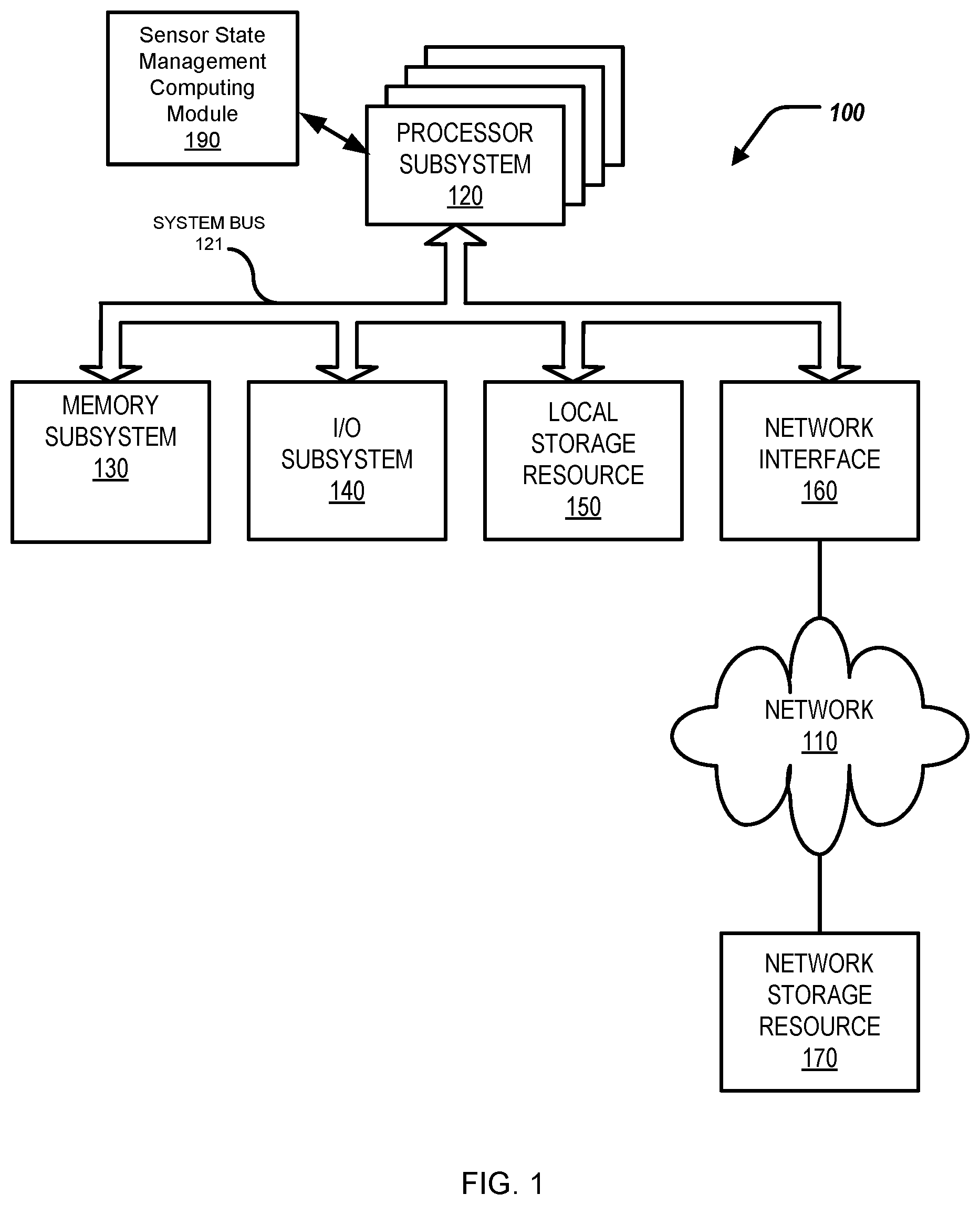 Patent US12541229 — Managing sensor states of an information handling system — Figure 1
