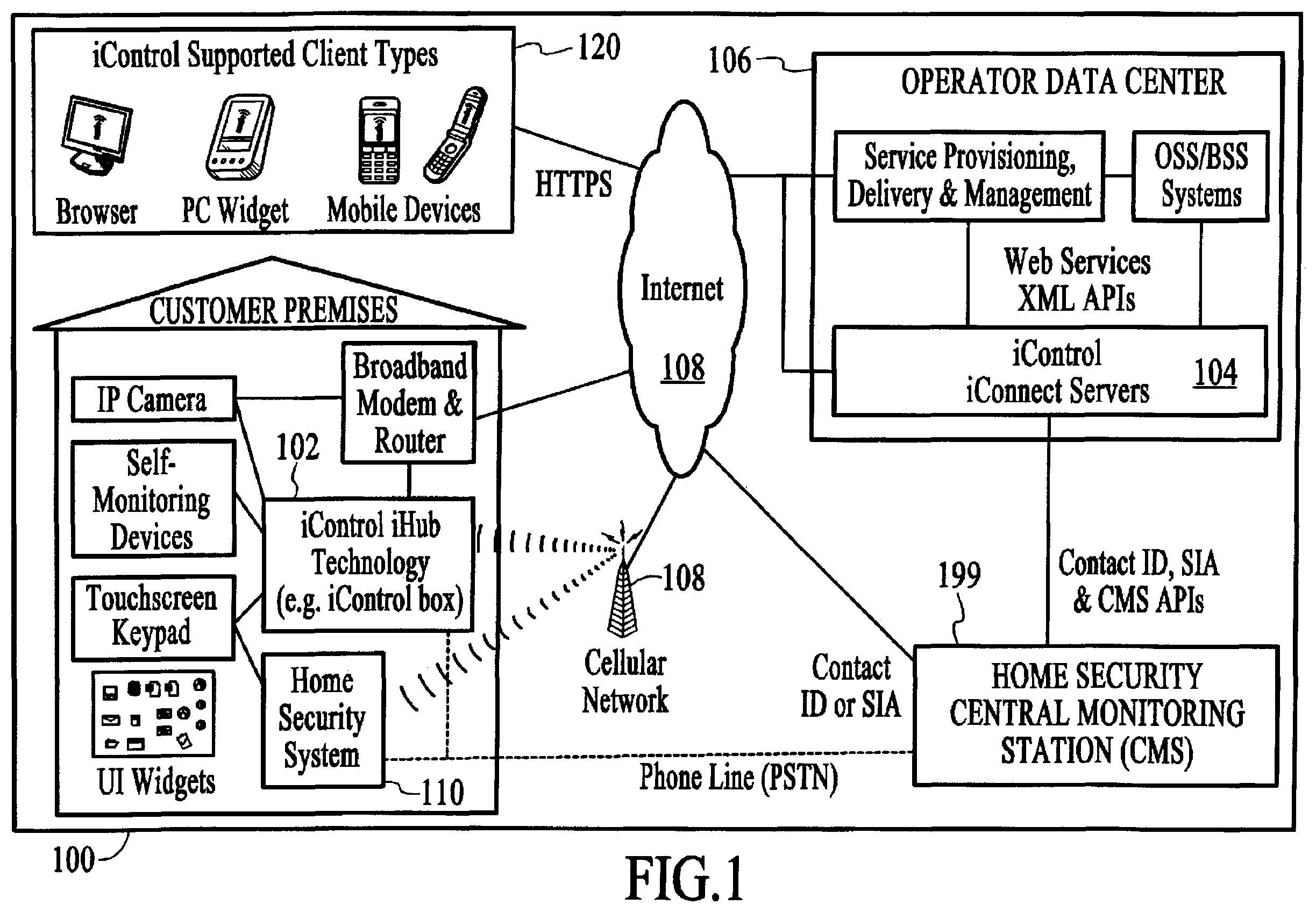 Patent US12541237 Figure 1 – Integrated security system with parallel processing architecture