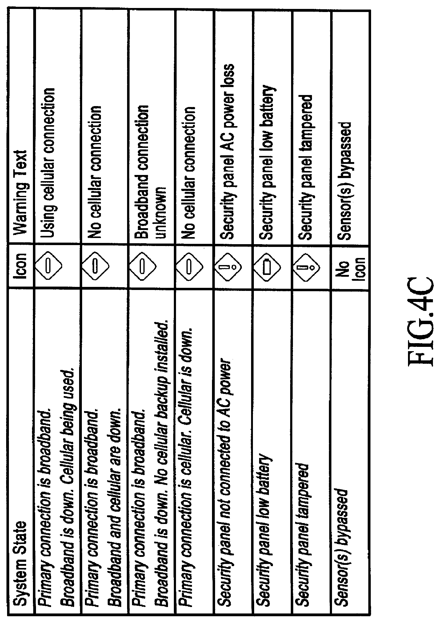 Patent US12541237 Figure 9 – Integrated security system with parallel processing architecture