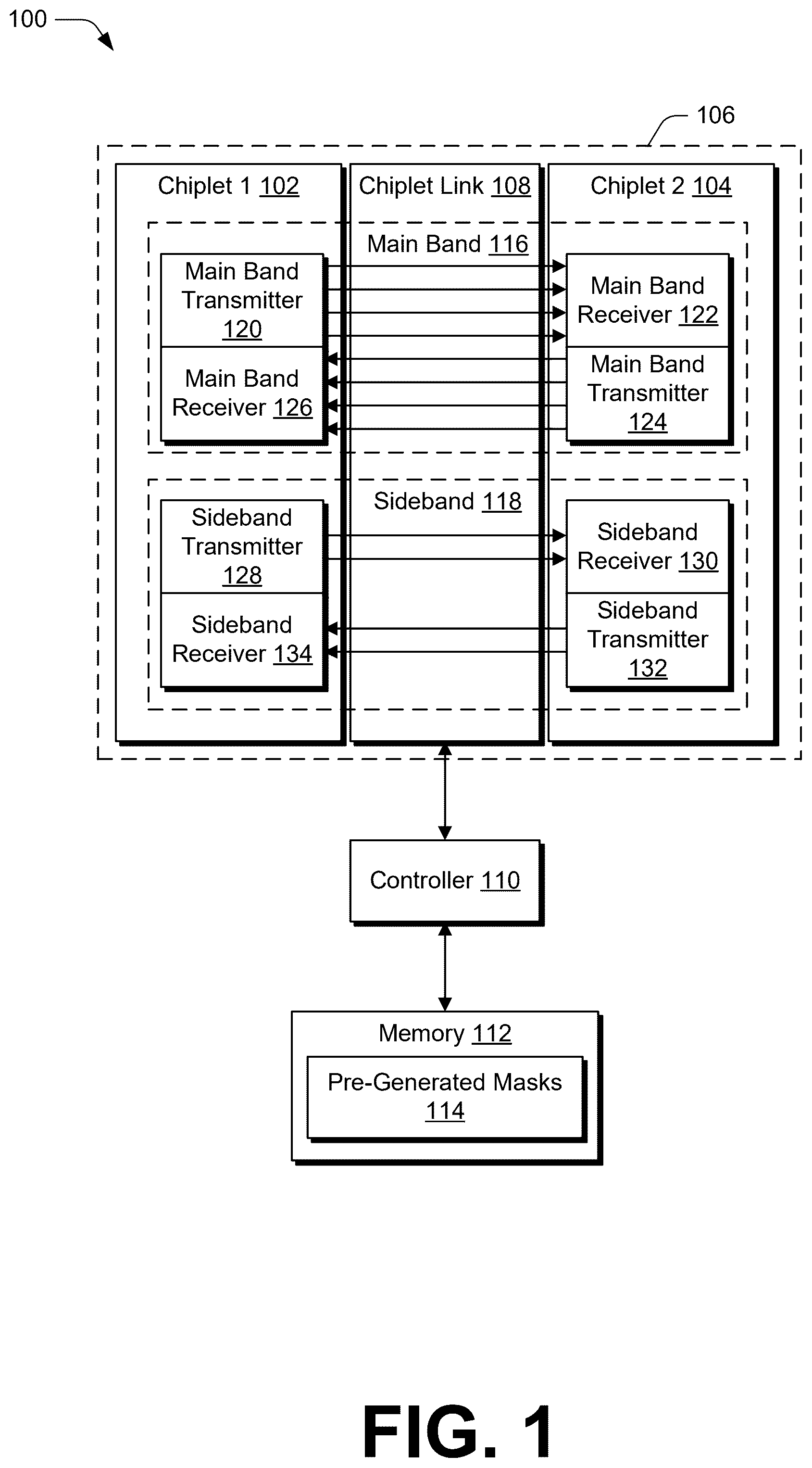 Patent US12541241 — Toggle and power reduction for chiplet links — Figure 1